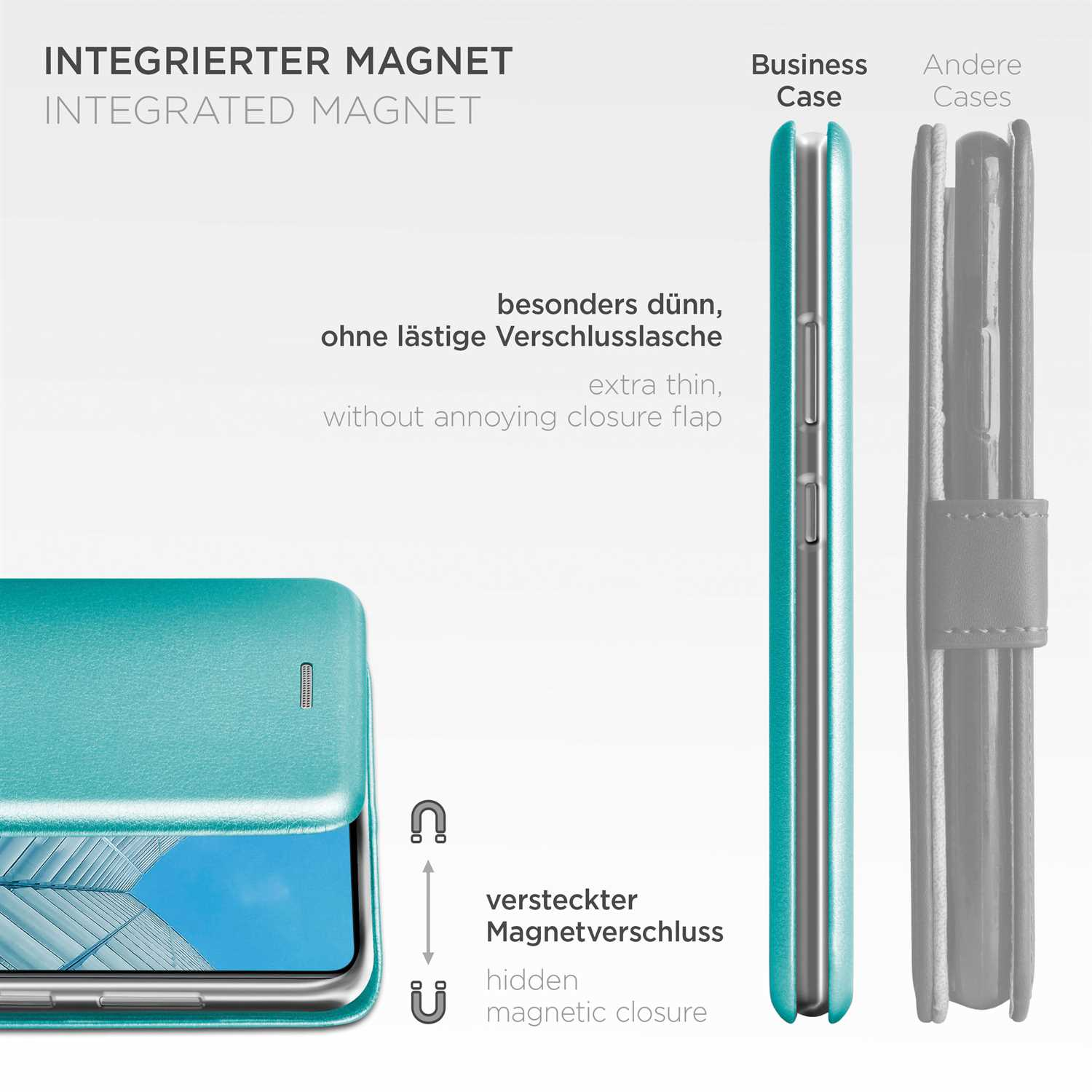 Blaue Handyhülle mit verstecktem Magnetverschluss. Text: Integrierter Magnet, extra dünn, verdeckter Verschluss.
