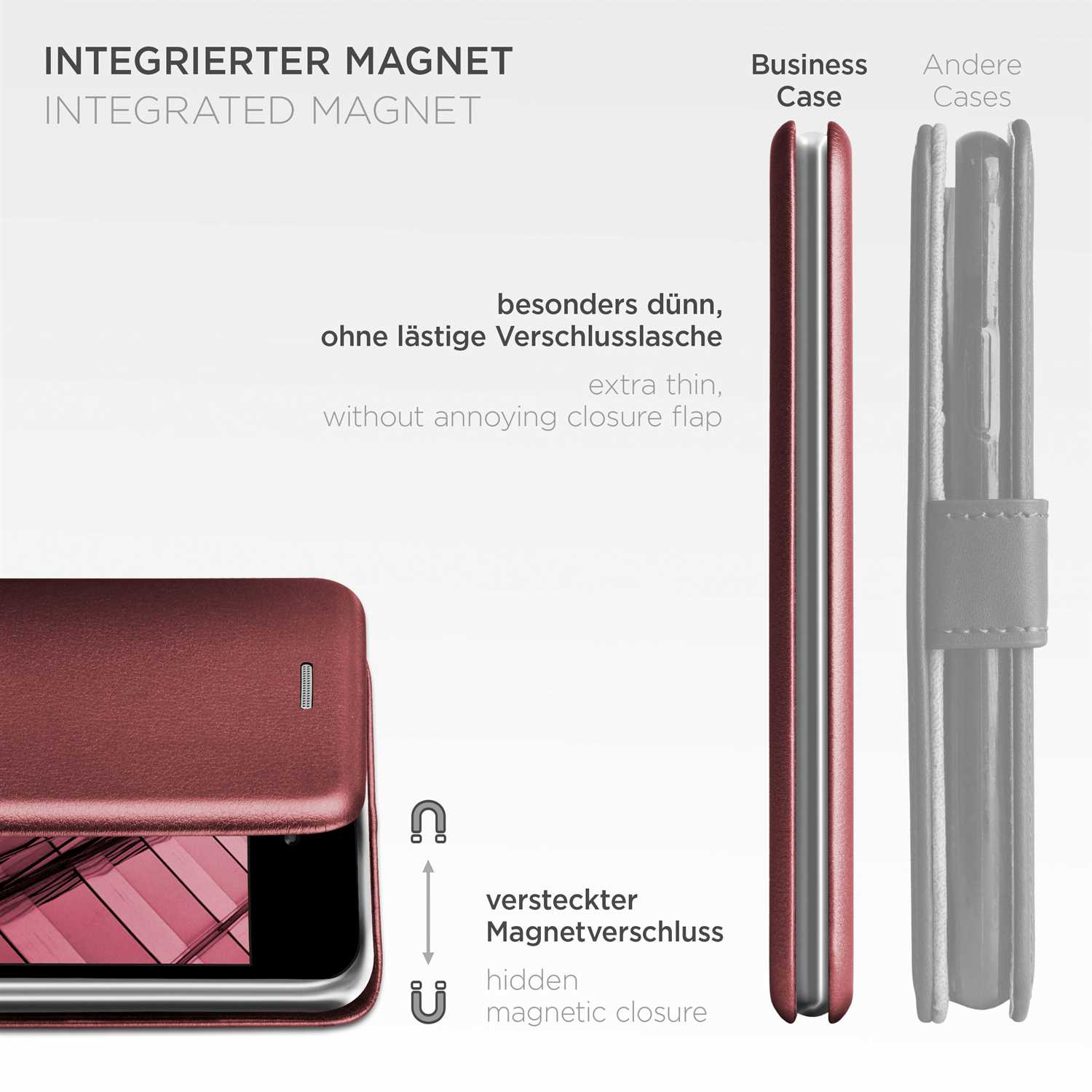 Handyhülle mit integriertem Magneten. Zeigt eine geschlossene Hülle und Seitenansicht von Business Cases.