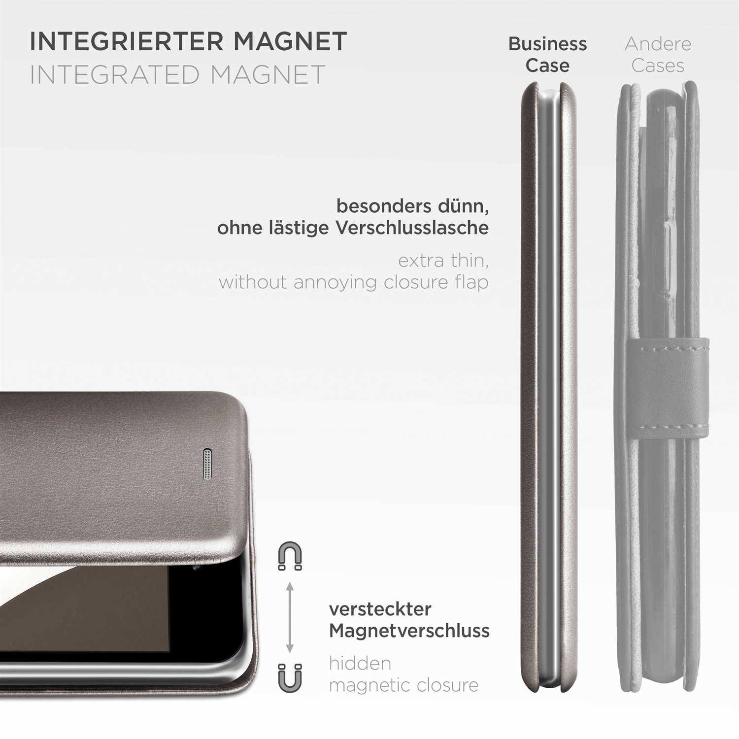 Handyhülle mit Magnetverschluss, mit einem Telefon darin. Text, der einen integrierten Magneten anzeigt.