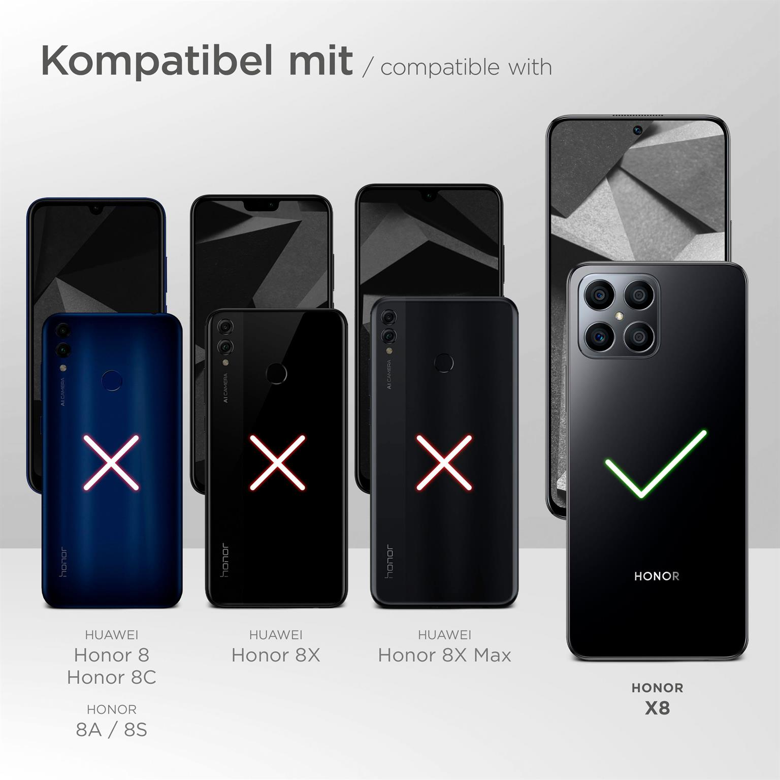 Telefon-Kompatibilitätstabelle. Honor-Telefone mit roten X-Markierungen und eines mit einem grünen Häkchen.