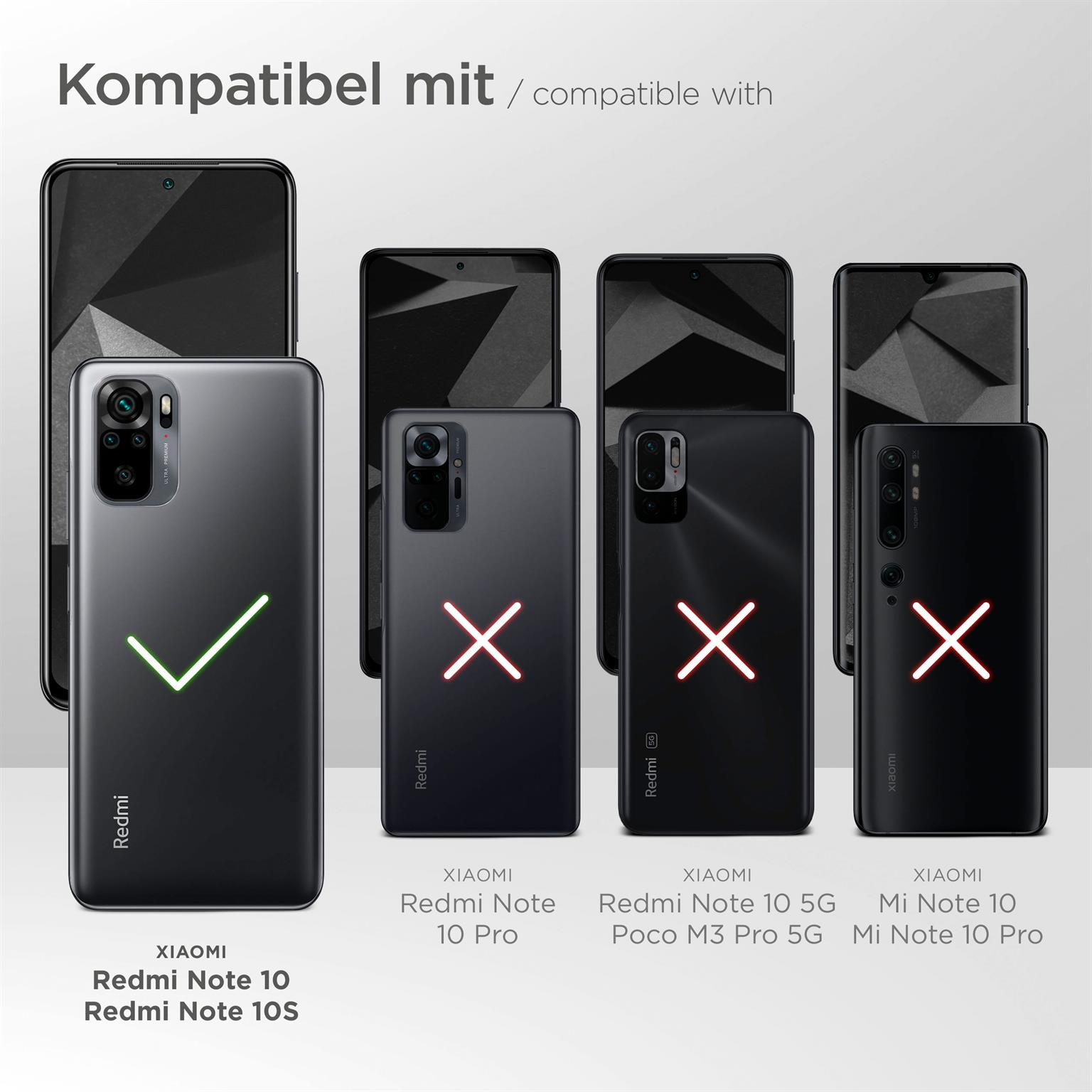 Vergleich von Telefonen, zeigt kompatible Modelle. Redmi Note 10, Redmi Note 10S usw.