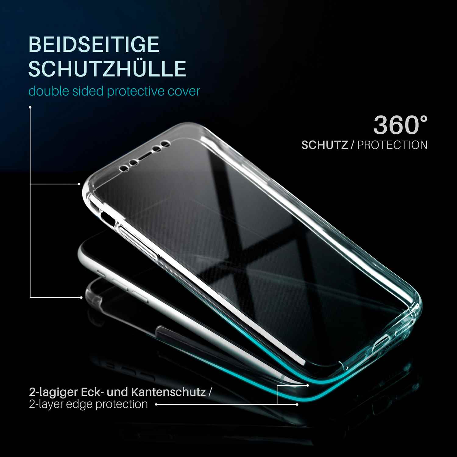 Transparente Handyhülle mit 360°-Schutz, Kantenschutz und beidseitiger Abdeckung.