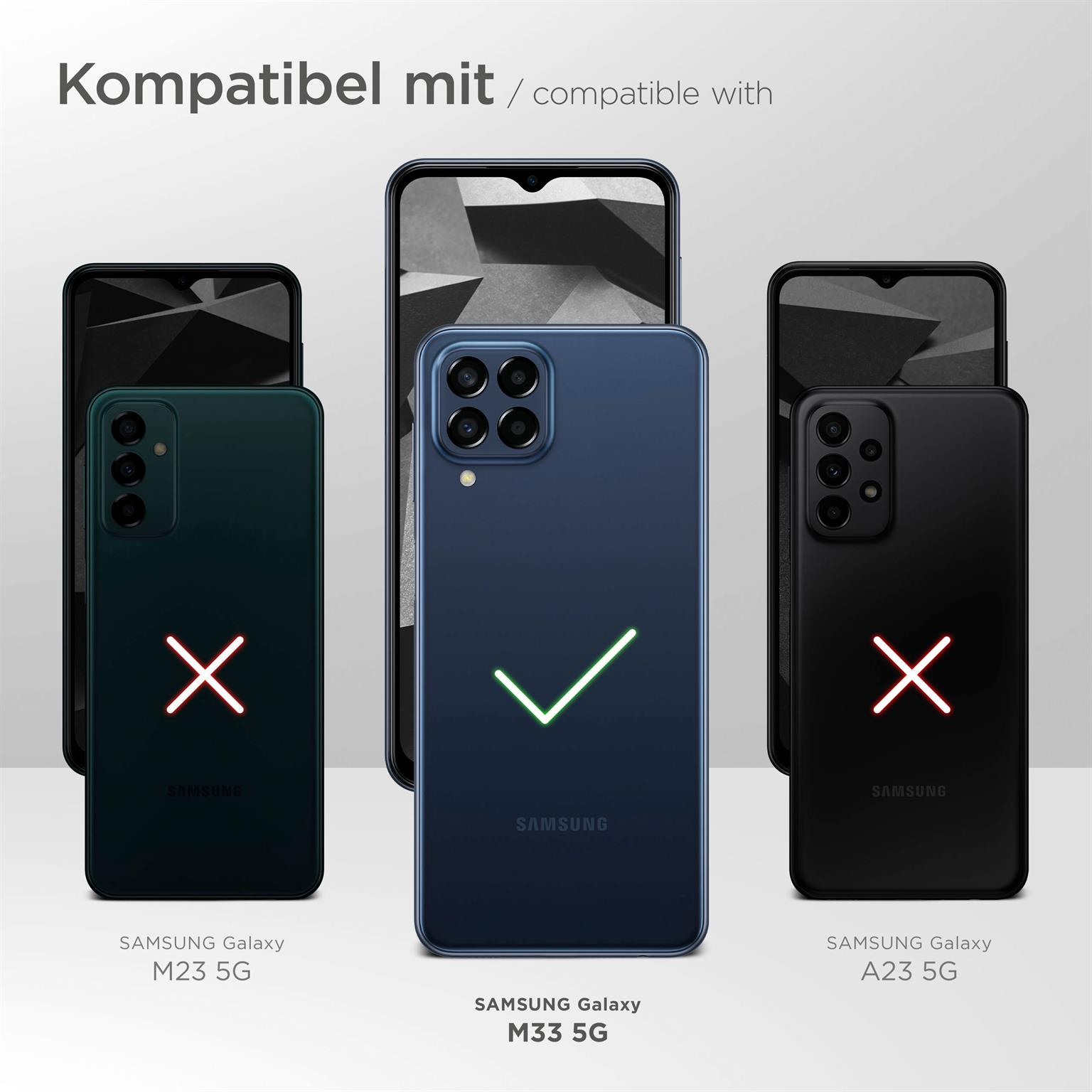 Bild zeigt kompatible Telefonmodelle mit grünem Häkchen und roten X-Markierungen.