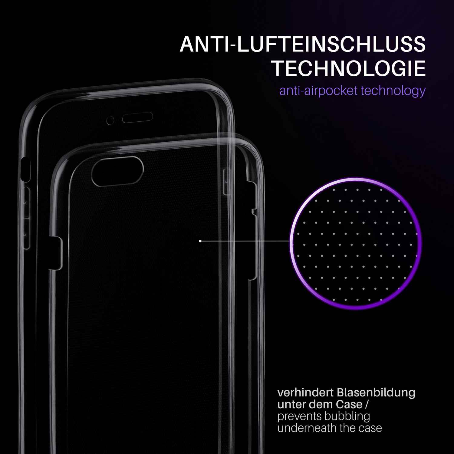 Transparente Handyhüllen mit Anti-Luftblasen-Technologie. Ein Kreis zeigt das gepunktete Muster.