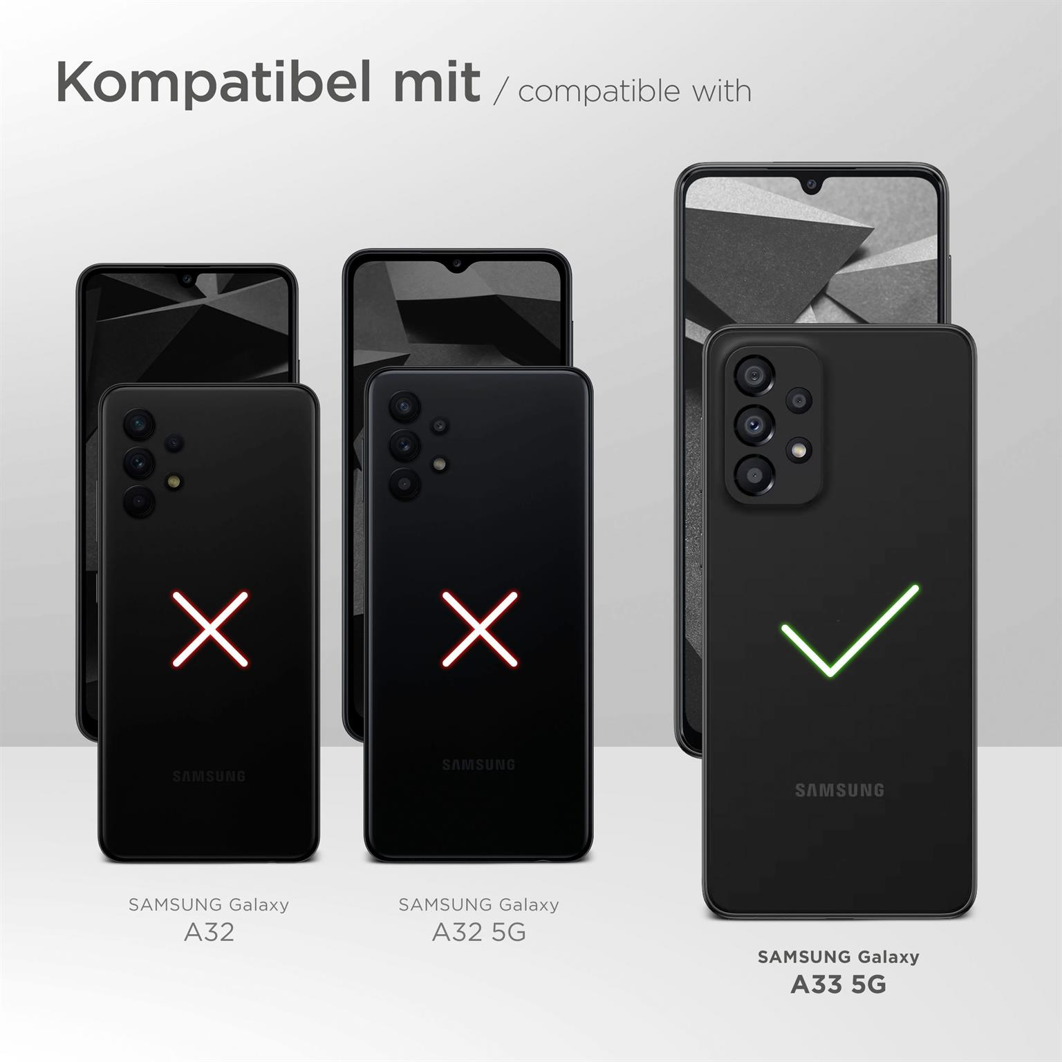 Schwarze Telefone mit grünem Häkchen und roten Kreuzen. Text zeigt die Kompatibilität von Samsung-Telefonen an.