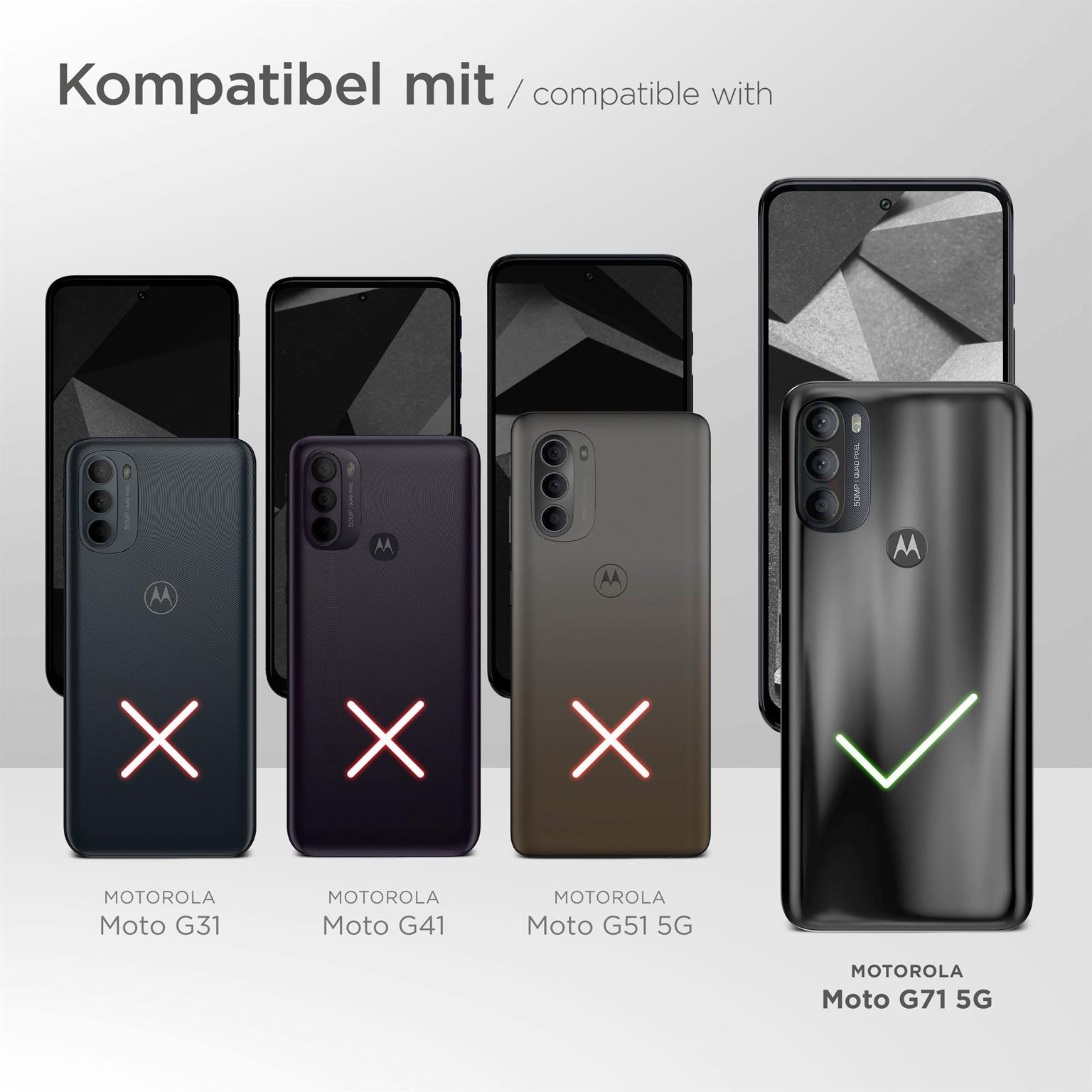 Eine Tabelle mit Telefonmodellen. Das Motorola Moto G71 5G ist kompatibel; andere sind es nicht, markiert mit roten X.