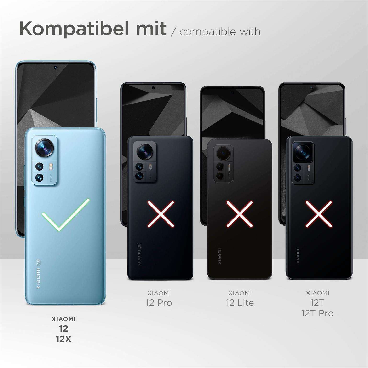 Das Bild zeigt ein blaues Telefon mit einem Häkchen und drei Telefone mit roten X-Markierungen, mit Text.