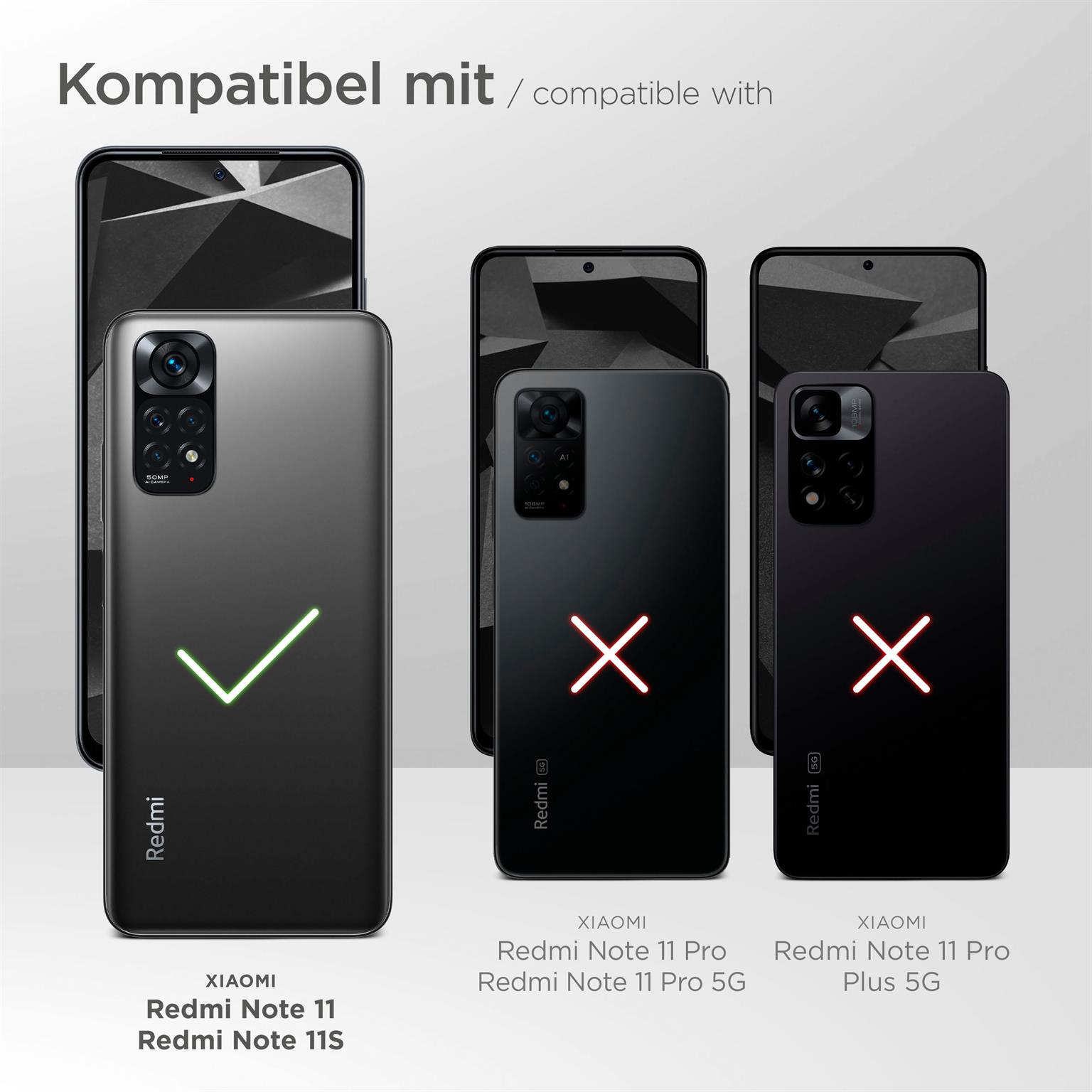Schwarze Telefone mit grünem Häkchen und roten Kreuzen. Text zeigt die Kompatibilität von Xiaomi-Telefonen an.