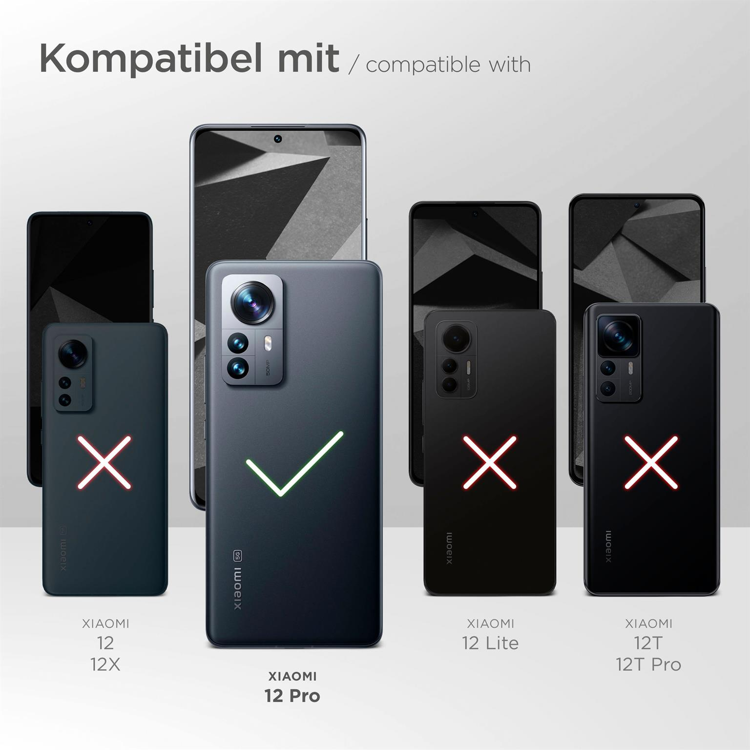 Das Bild zeigt Handyhüllen und Telefone. Einige Telefone haben ein X, andere ein Häkchen.