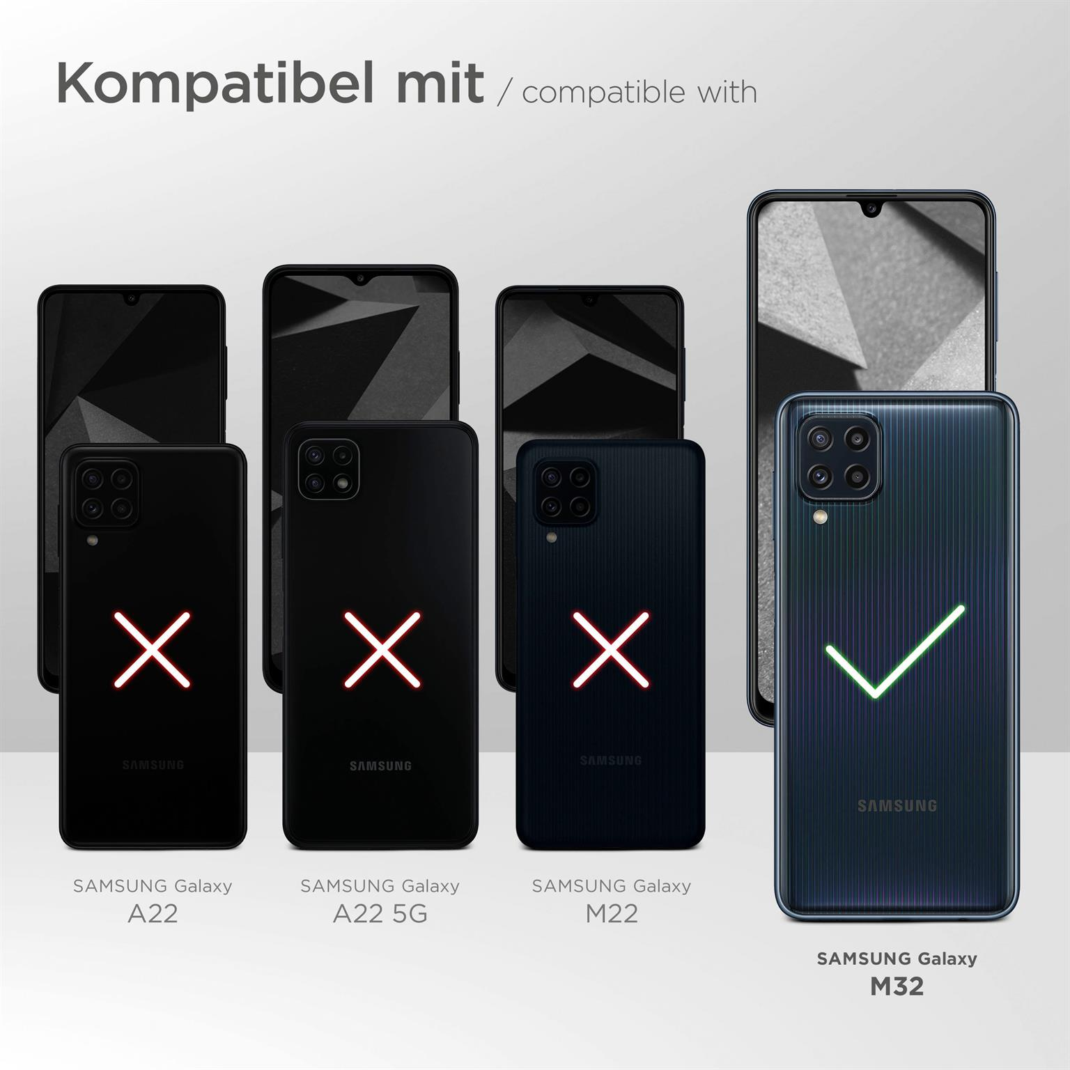 Bild zeigt kompatible Telefone. Samsung Galaxy M32 hat ein Häkchen.