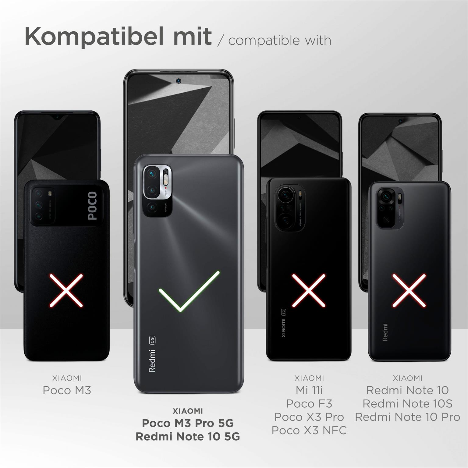 Bild zeigt Telefonmodelle mit Hüllen, Kompatibilität für Xiaomi Poco M3 5G und Redmi Note 10 5G wird angezeigt.