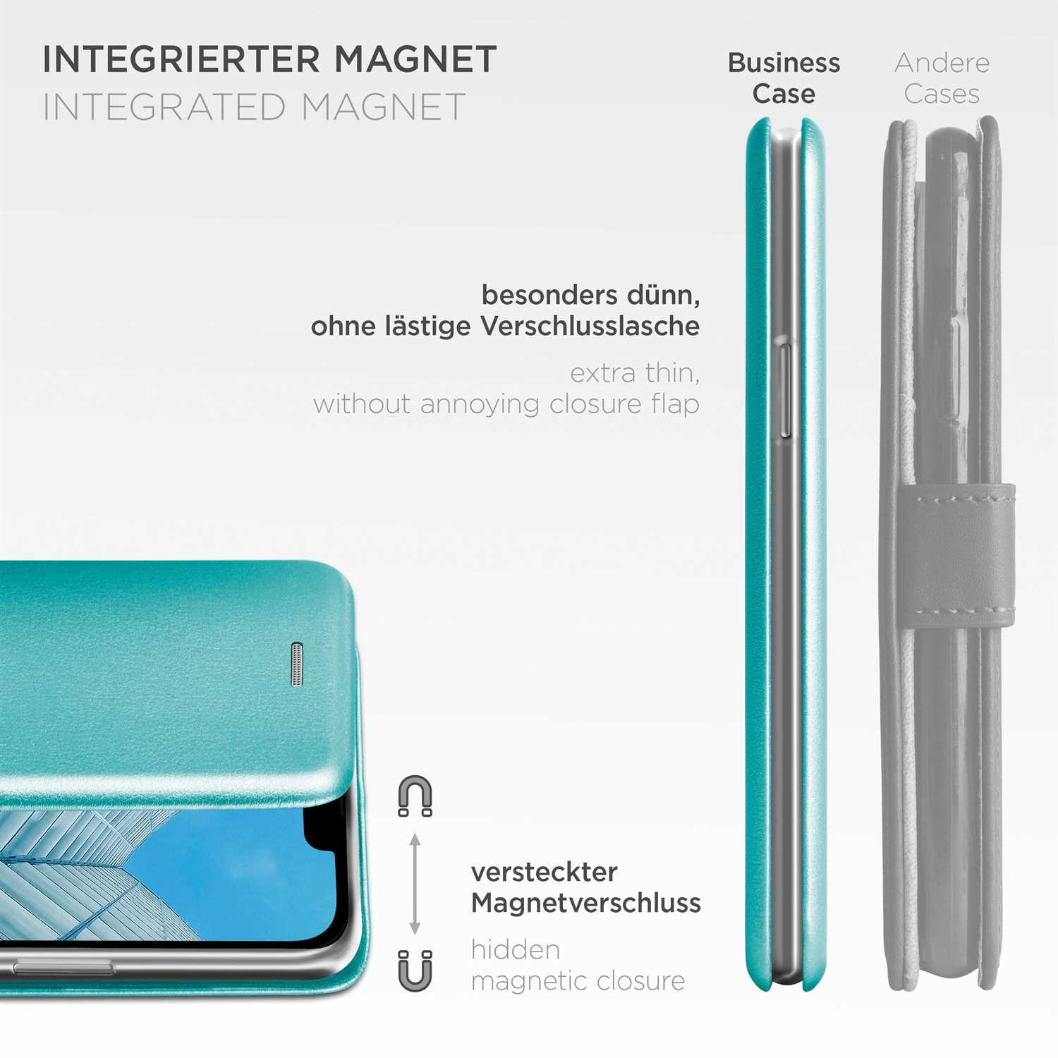 Eine aquafarbene Handyhülle mit Magnetverschluss und Etikett mit Text.