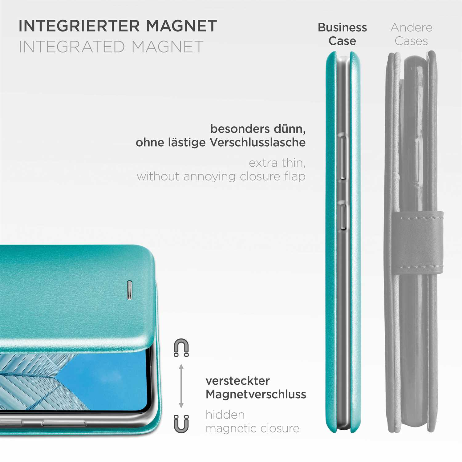 Diagramm, das eine türkisgrüne Handyhülle mit integriertem Magneten und verstecktem Magnetverschluss zeigt.