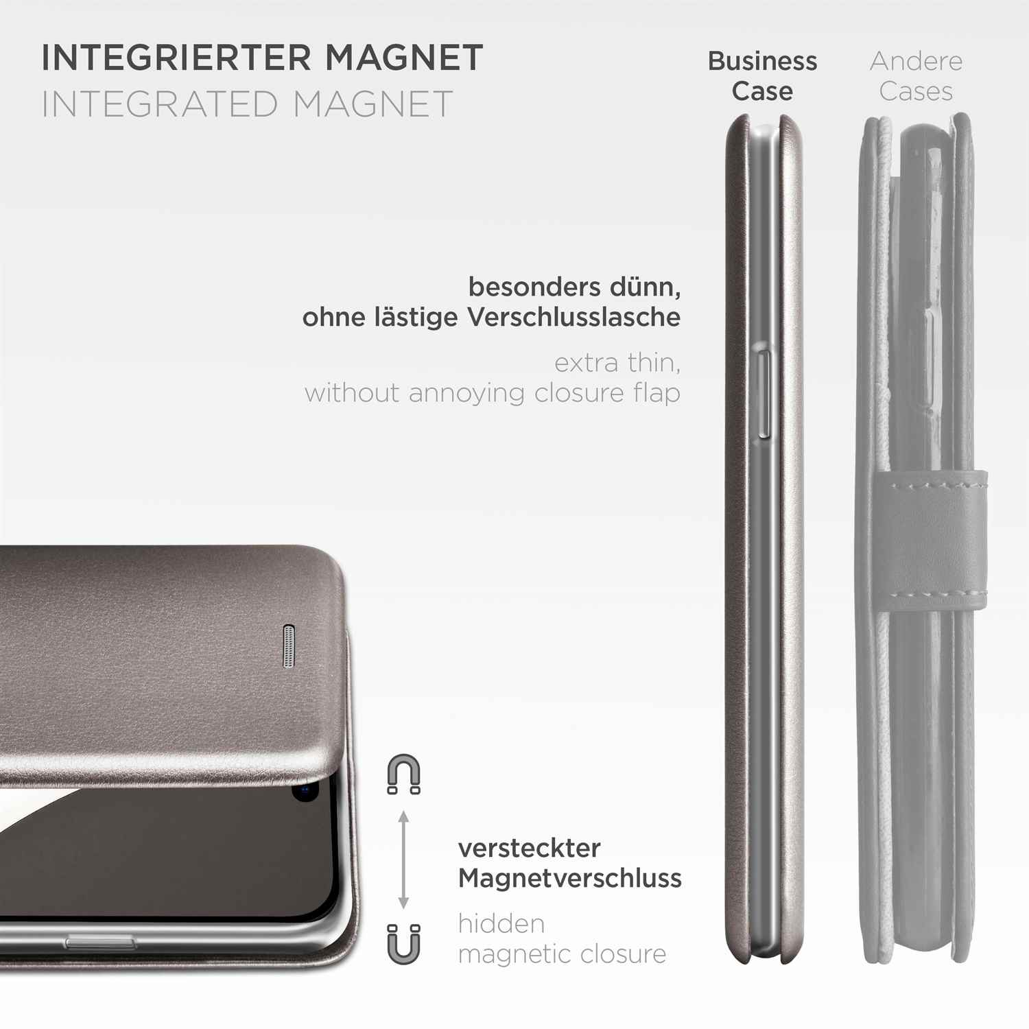 Nahaufnahme einer Handyhülle mit Magnetverschluss. Der Text lautet „Integrierter Magnet“ und „Versteckter Magnetverschluss“.