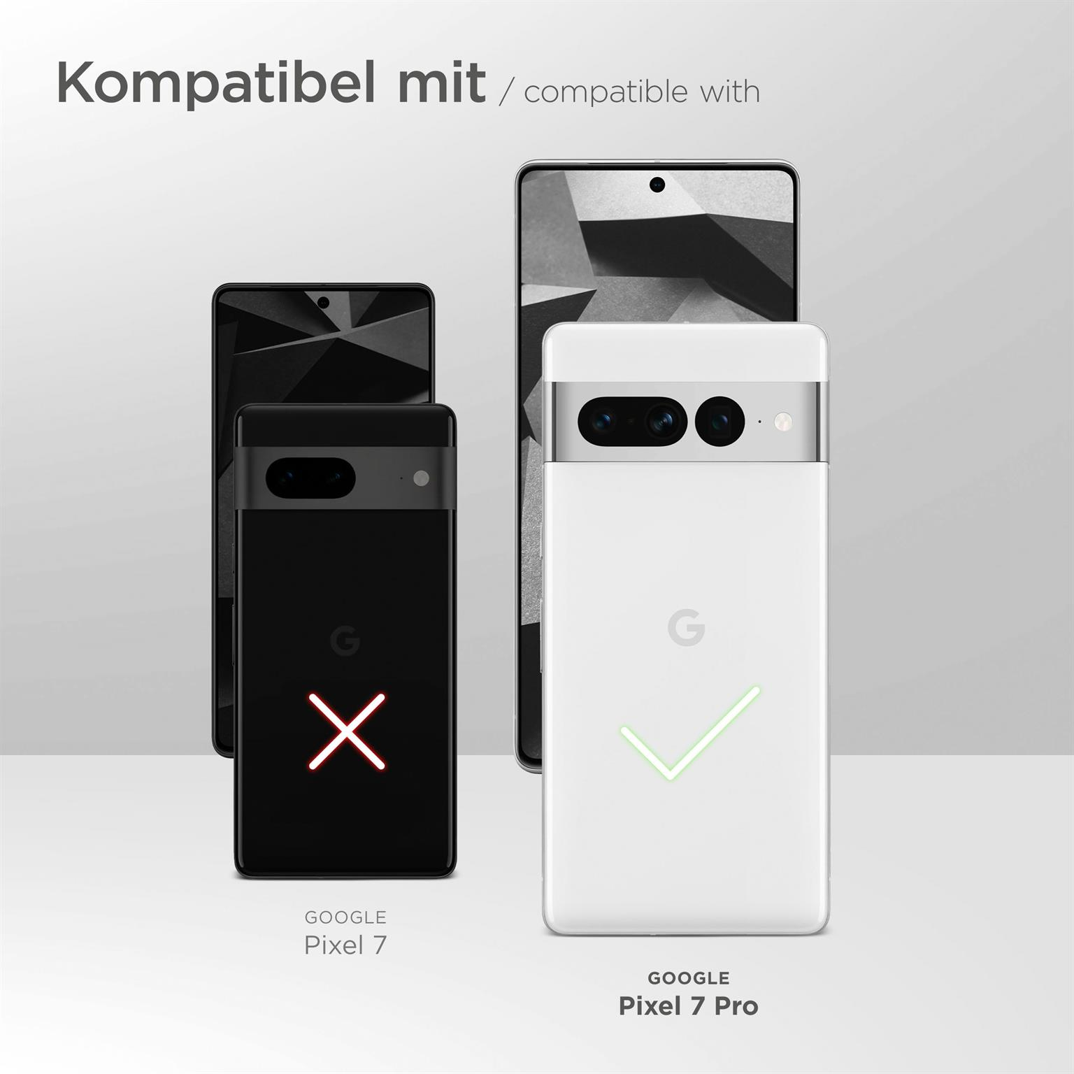 Eine Anzeige vergleicht zwei Telefone. Eines zeigt ein rotes X und das andere ein grünes Häkchen, was die Kompatibilität anzeigt.