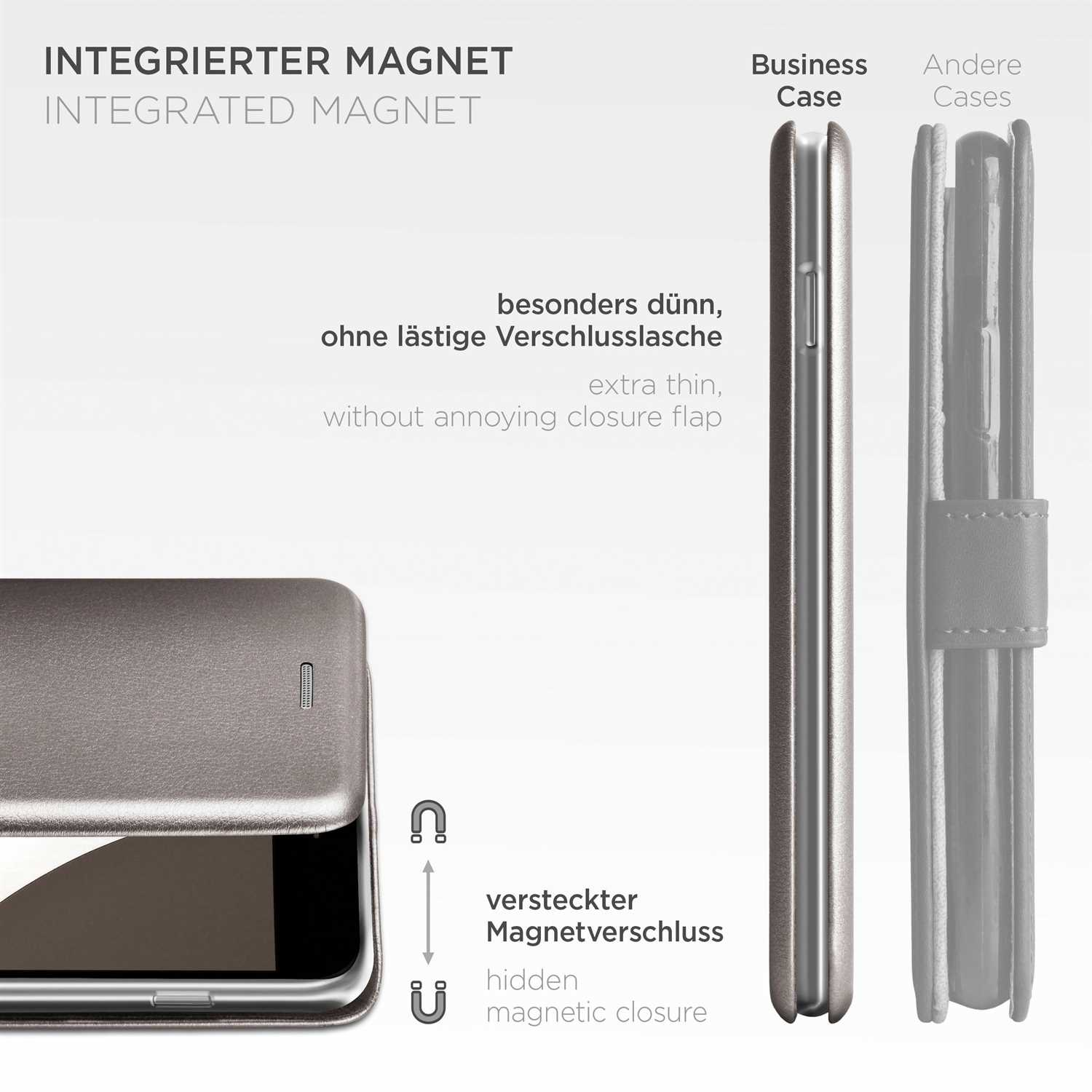Handyhülle, integrierter Magnet und Text über das schlanke Design mit verstecktem Magnetverschluss.