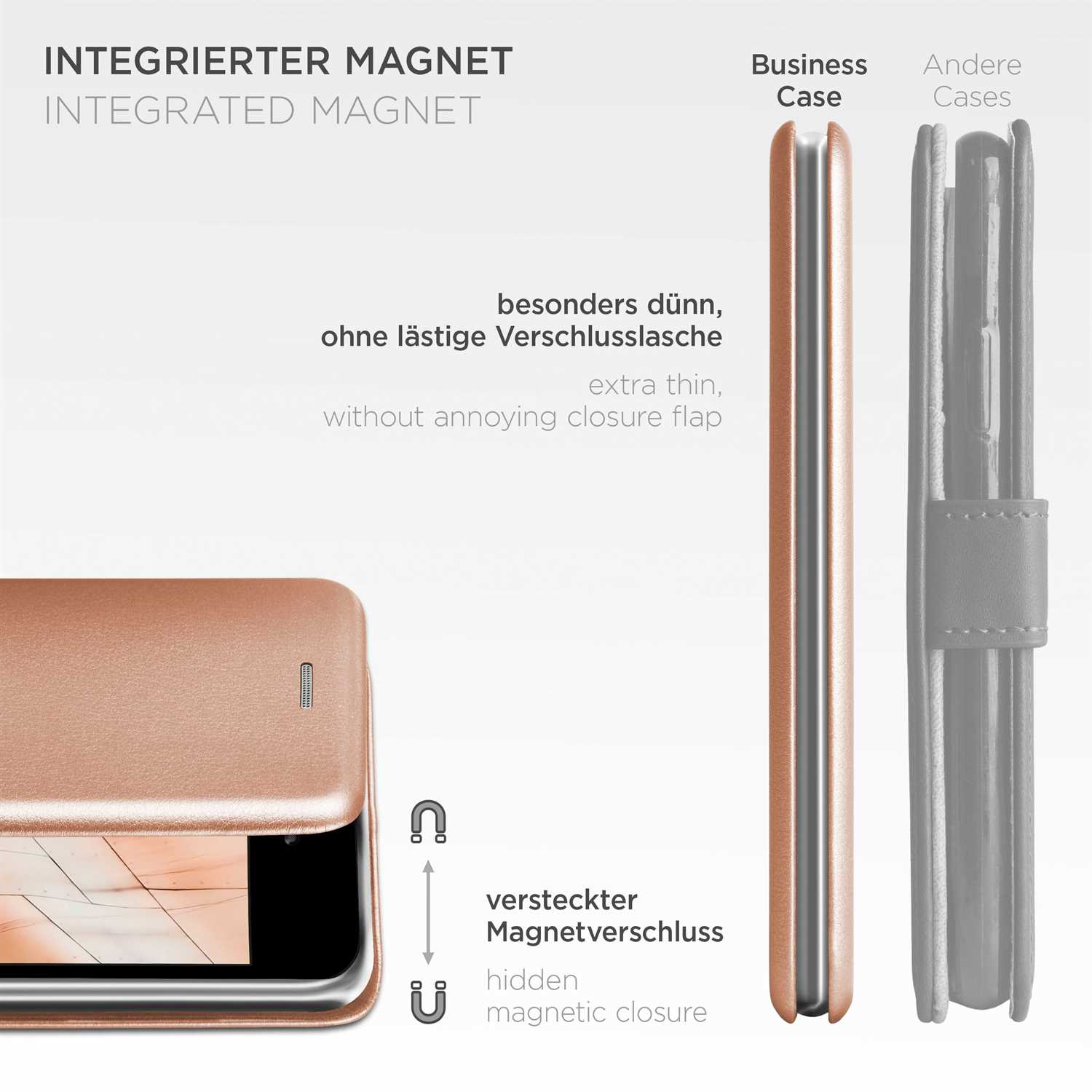 Handyhülle mit Magnetverschluss. Text: Integrierter Magnet, extra dünn, versteckter Magnetverschluss.