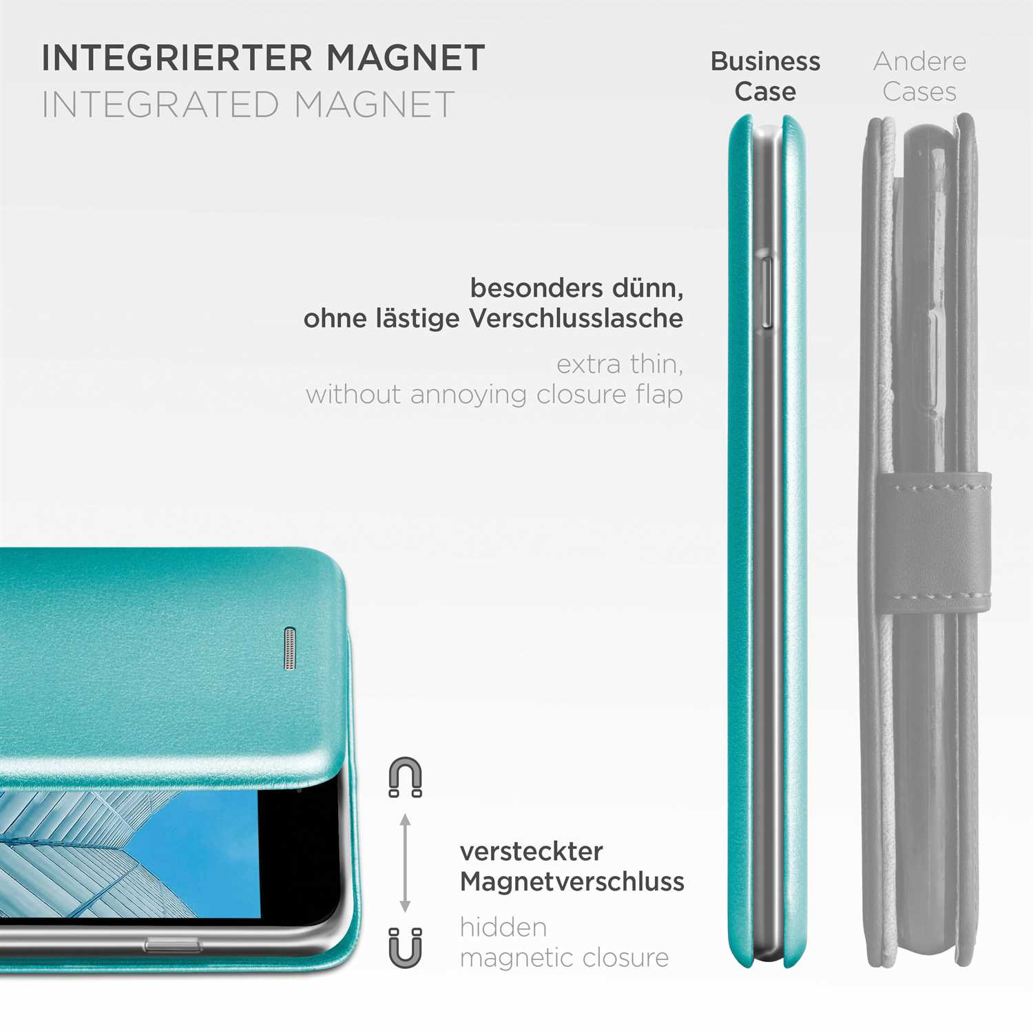 Türkisfarbene Handyhülle mit integriertem Magneten. Extra dünnes Design. Text: versteckter Magnetverschluss.