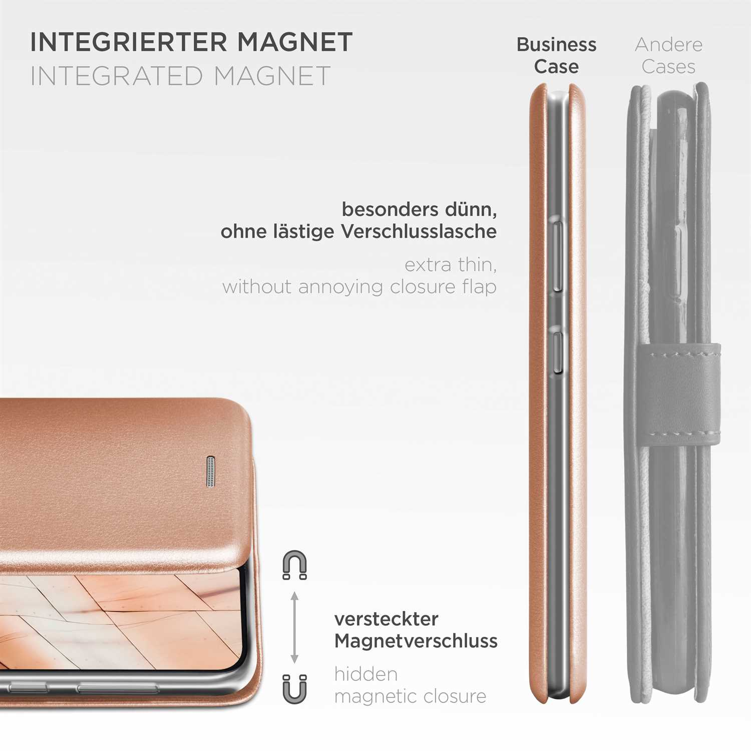 Handyhülle in Seitenansicht.  Integrierter Magnet, die Wörter 'extra dünn' und 'versteckter Verschluss'.