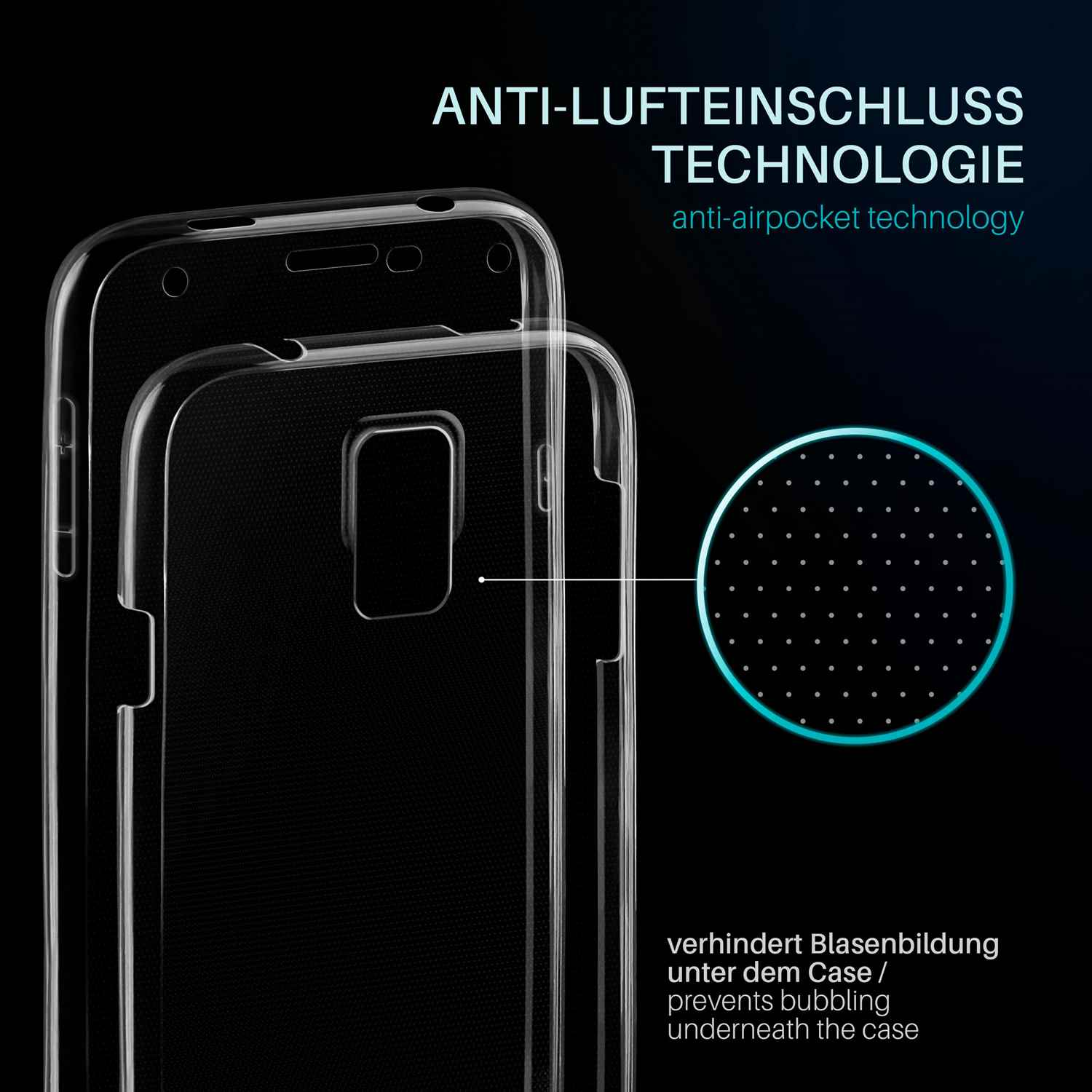 Transparente Handyhülle mit gepunktetem Innenraum. Text: Anti-Airpocket-Technologie verhindert Blasenbildung.