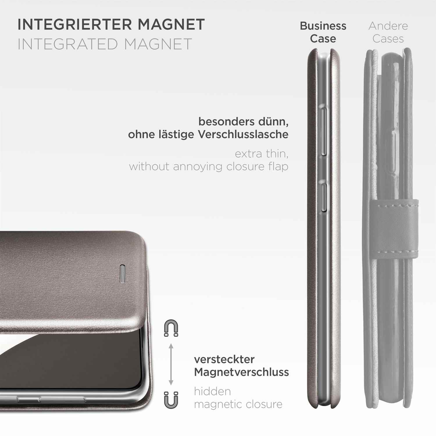 Handyhülle mit integriertem Magneten. Das Produkt ist extra dünn ohne Verschlusslasche.
