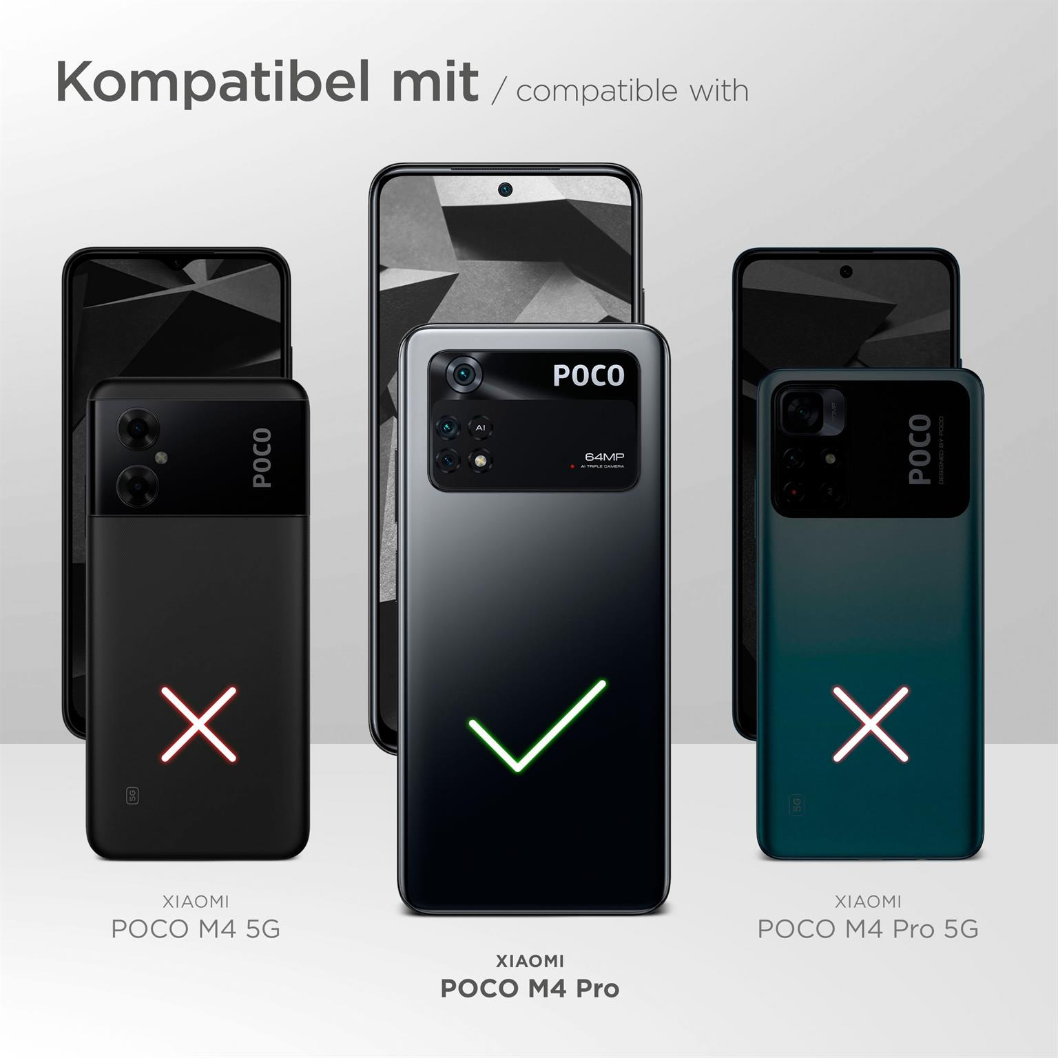 Telefone mit POCO-Logo, einige mit rotem X oder grünem Häkchen, vor weißem Hintergrund.