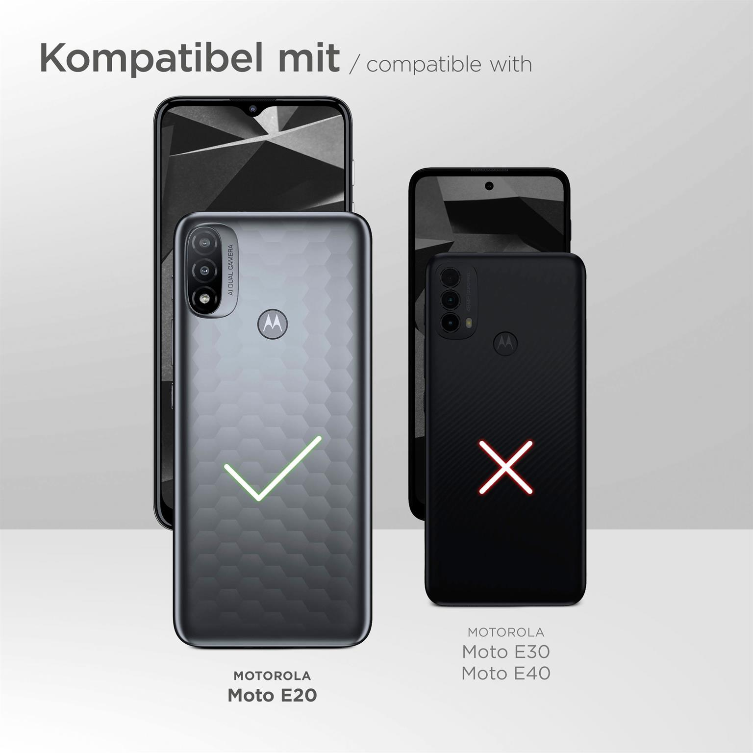 Vergleich von Motorola Moto E20 und Moto E30/E40 Telefonen. Kompatibles Telefon ist mit einem grünen Häkchen hervorgehoben.
