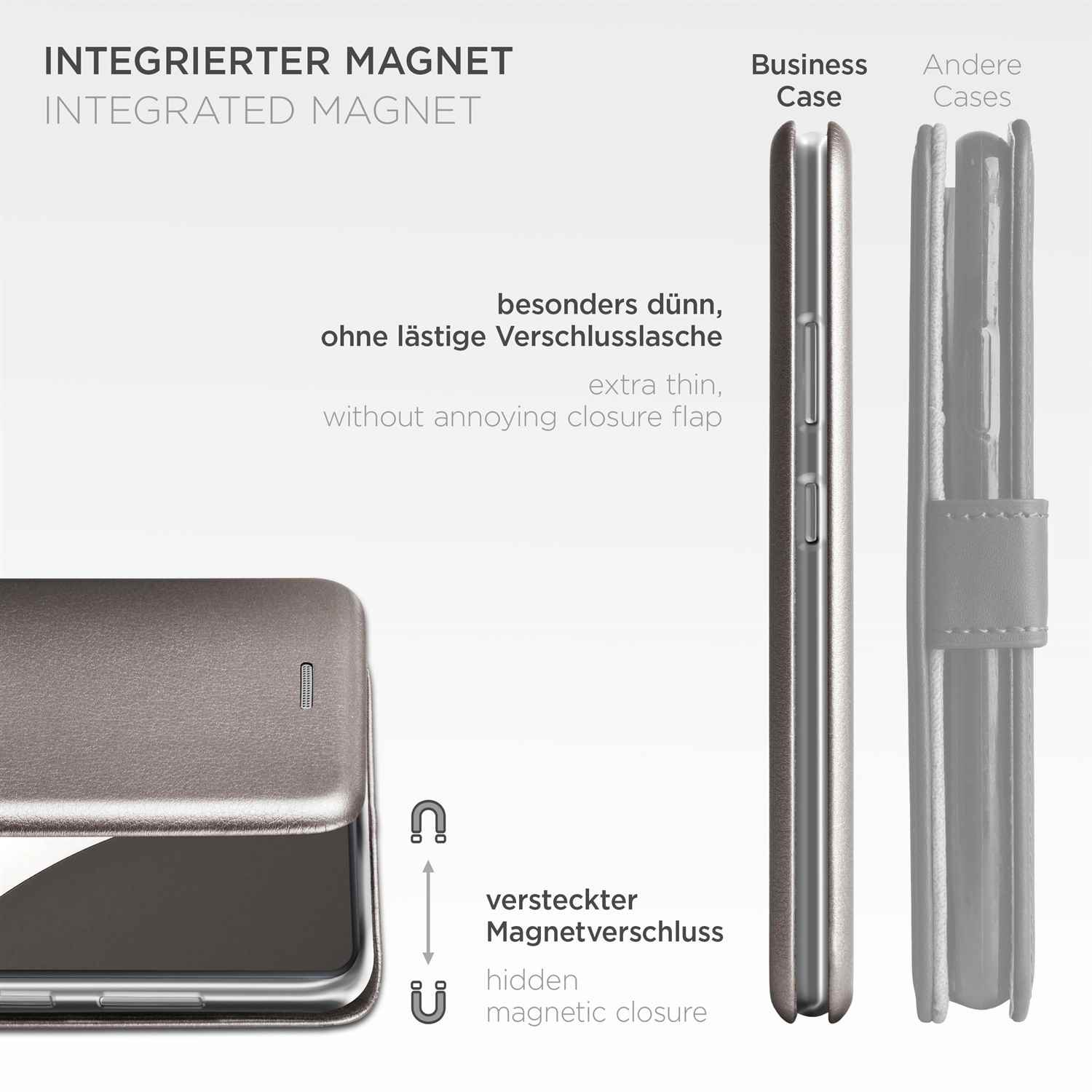 Graue Handyhülle mit Magnetverschluss, mit Text zur Erklärung der Funktionen.