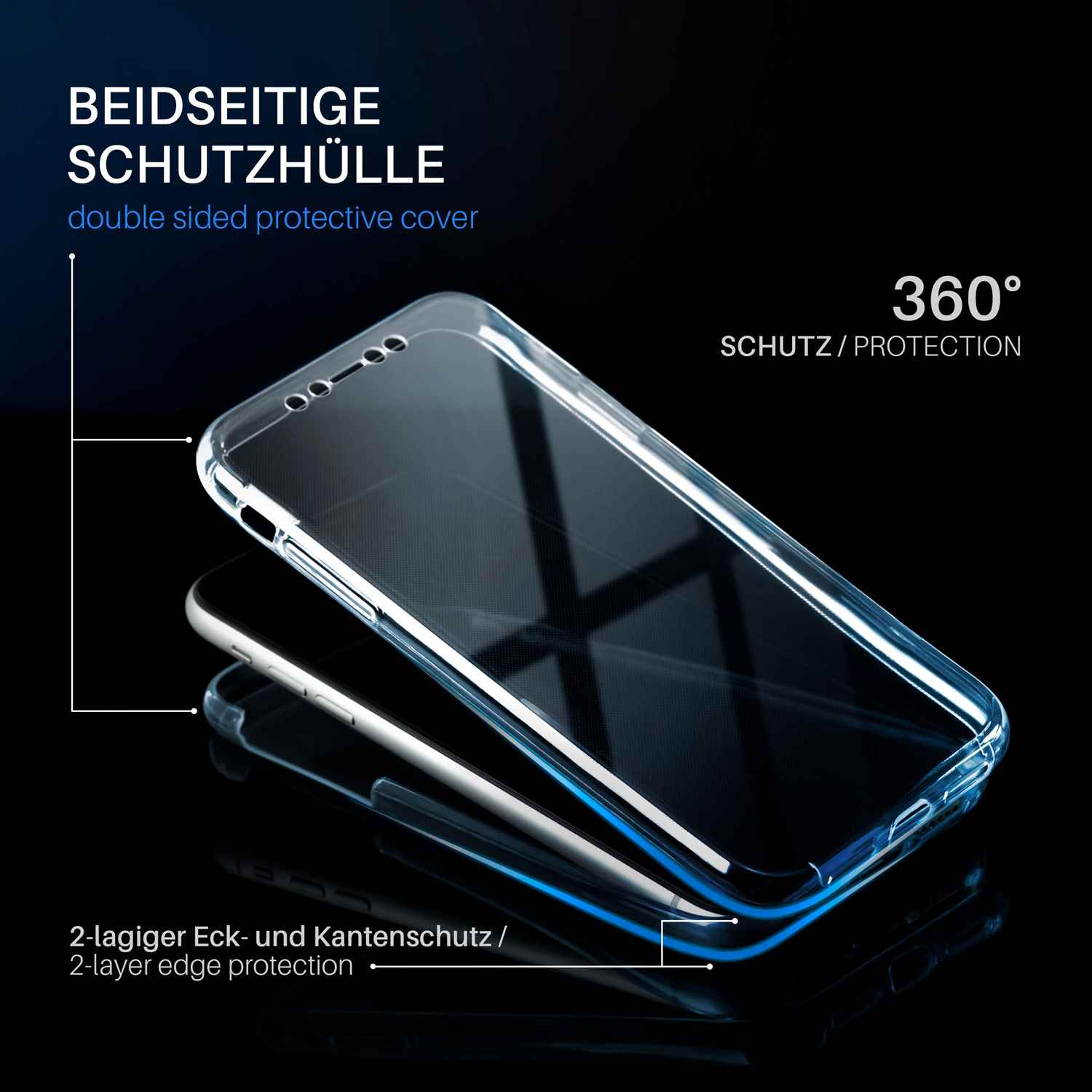 Eine transparente Handyhülle mit einem Telefon darin, mit Text über den Schutz.