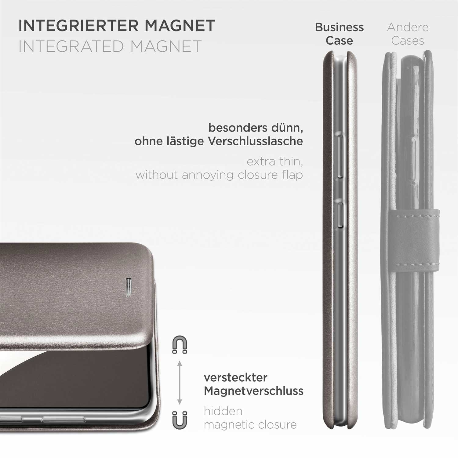 Diagramm mit Handyhüllen, integriertem Magneten und verstecktem Magnetverschluss.