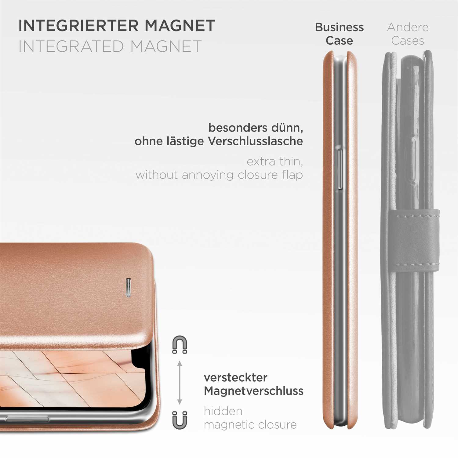 Handyhülle mit integriertem Magneten. Text: integrierter Magnet, versteckter Magnetverschluss.