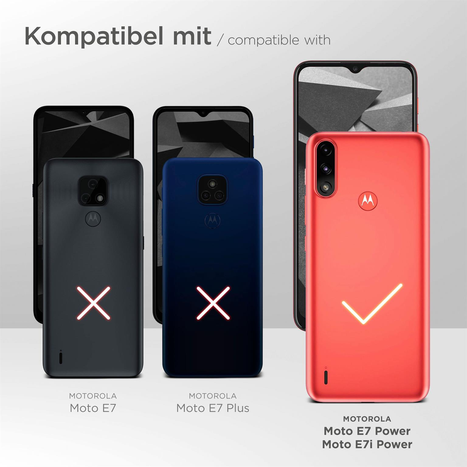 Telefone und Hüllen. Kompatible Motorola-Modelle werden angezeigt. Hüllen haben ein X oder Häkchen.
