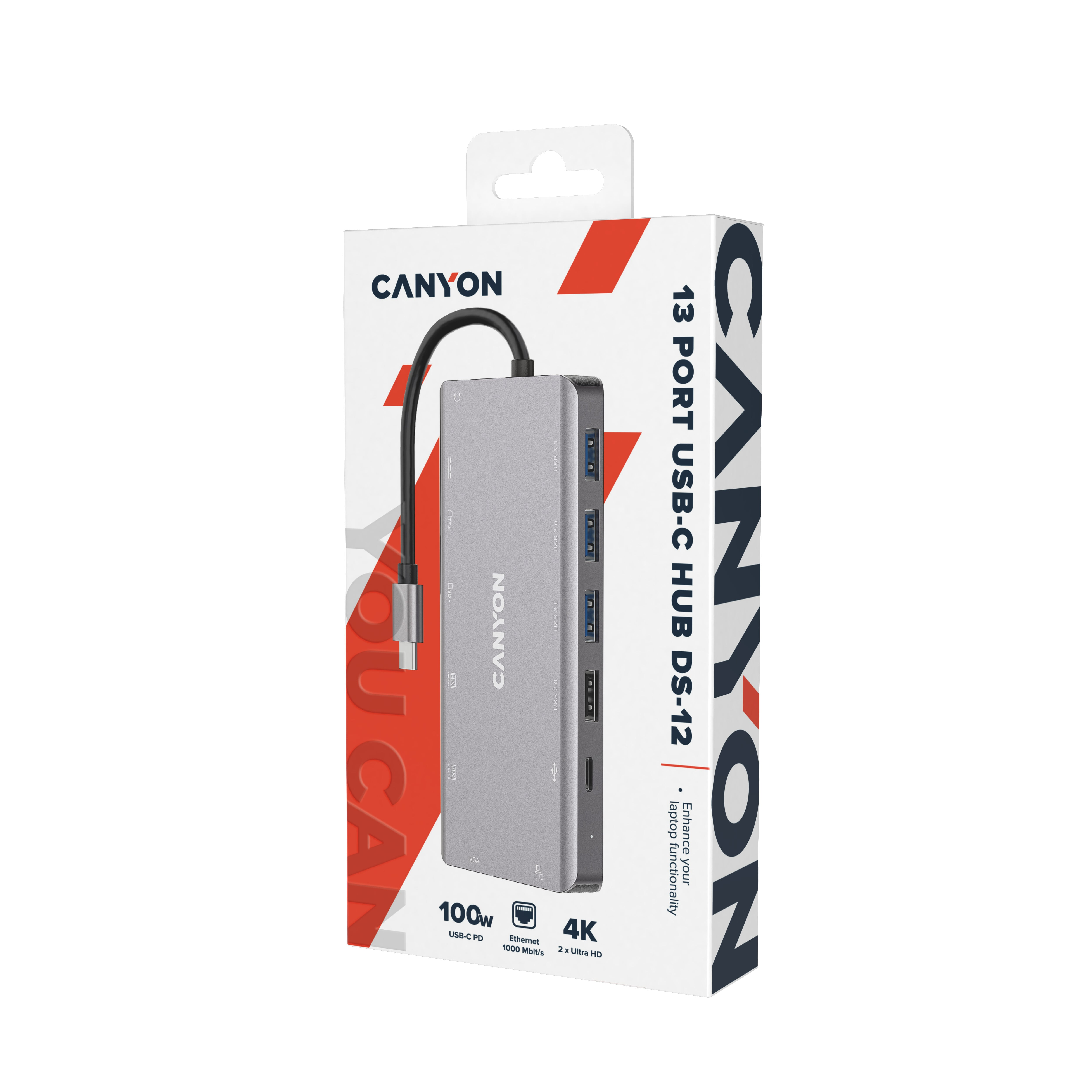 Pudełko Canyon USB-C hub. Pokazuje hub i jego porty. Białe tło.