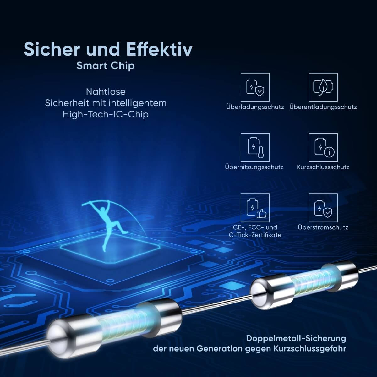 Diagramm eines Telefons mit Sicherheitsmerkmalen wie Überhitzungs- und Überstromschutz.