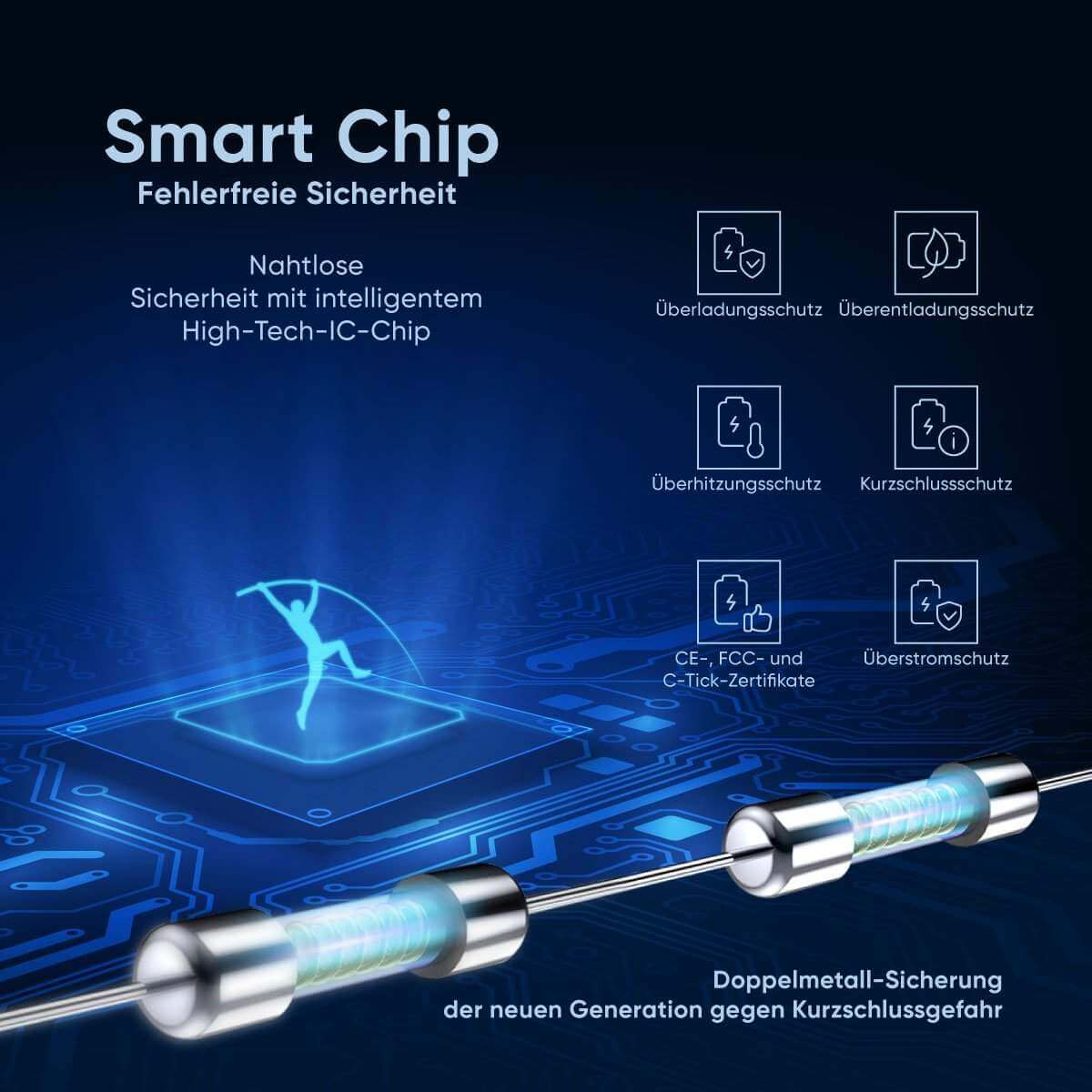 / Ersatzakku Handy-Akku, 4 Li-Ionen Volt, 3220mAh Wunderbatterie Note Samsung WOYAX für EB-BN910BBE Akku 3.85