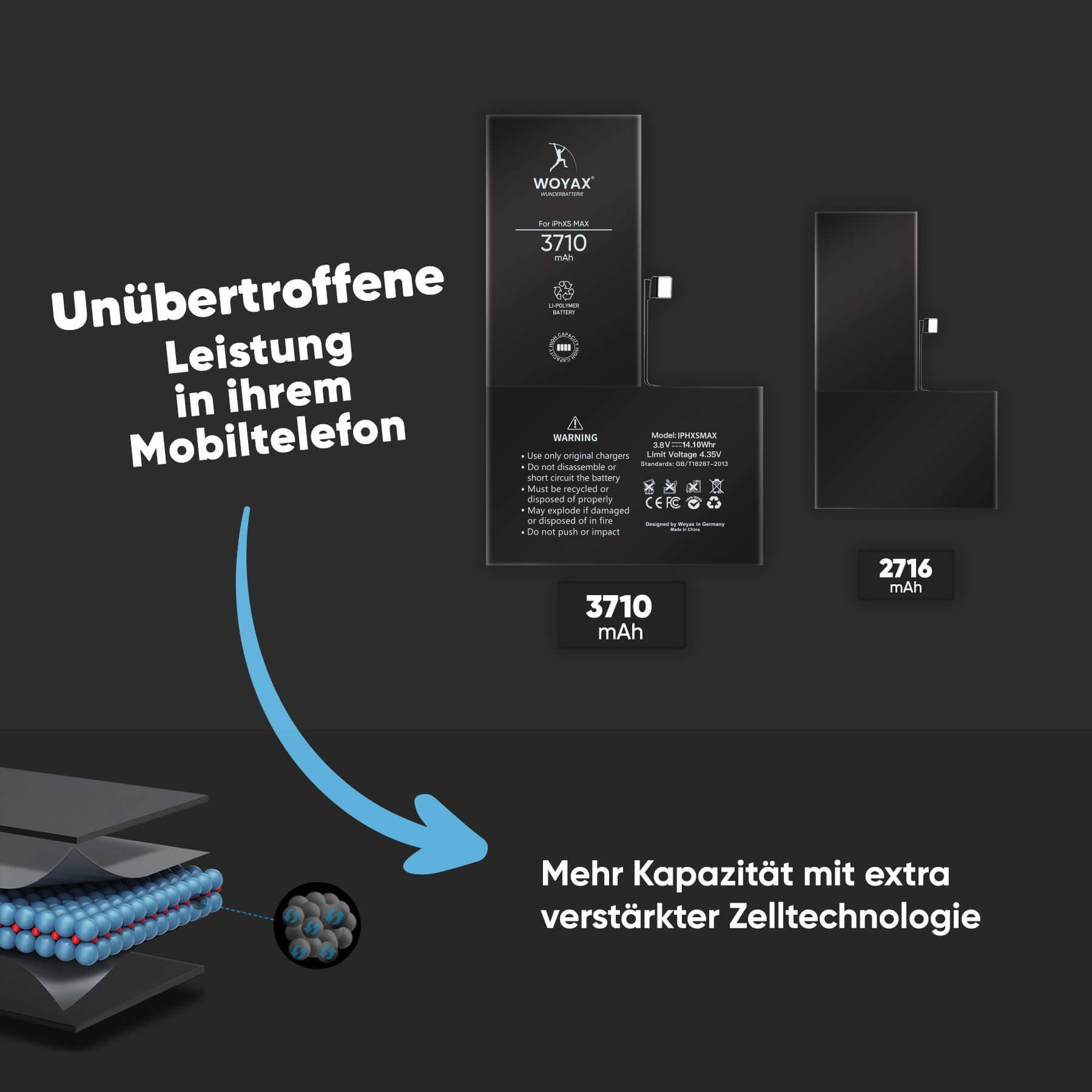 Kapazität Akku iPhone Ersatzakku Hohe Handy-Akku, 3710mAh 3.8 Wunderbatterie für Max WOYAX Li-Ionen Volt, XS