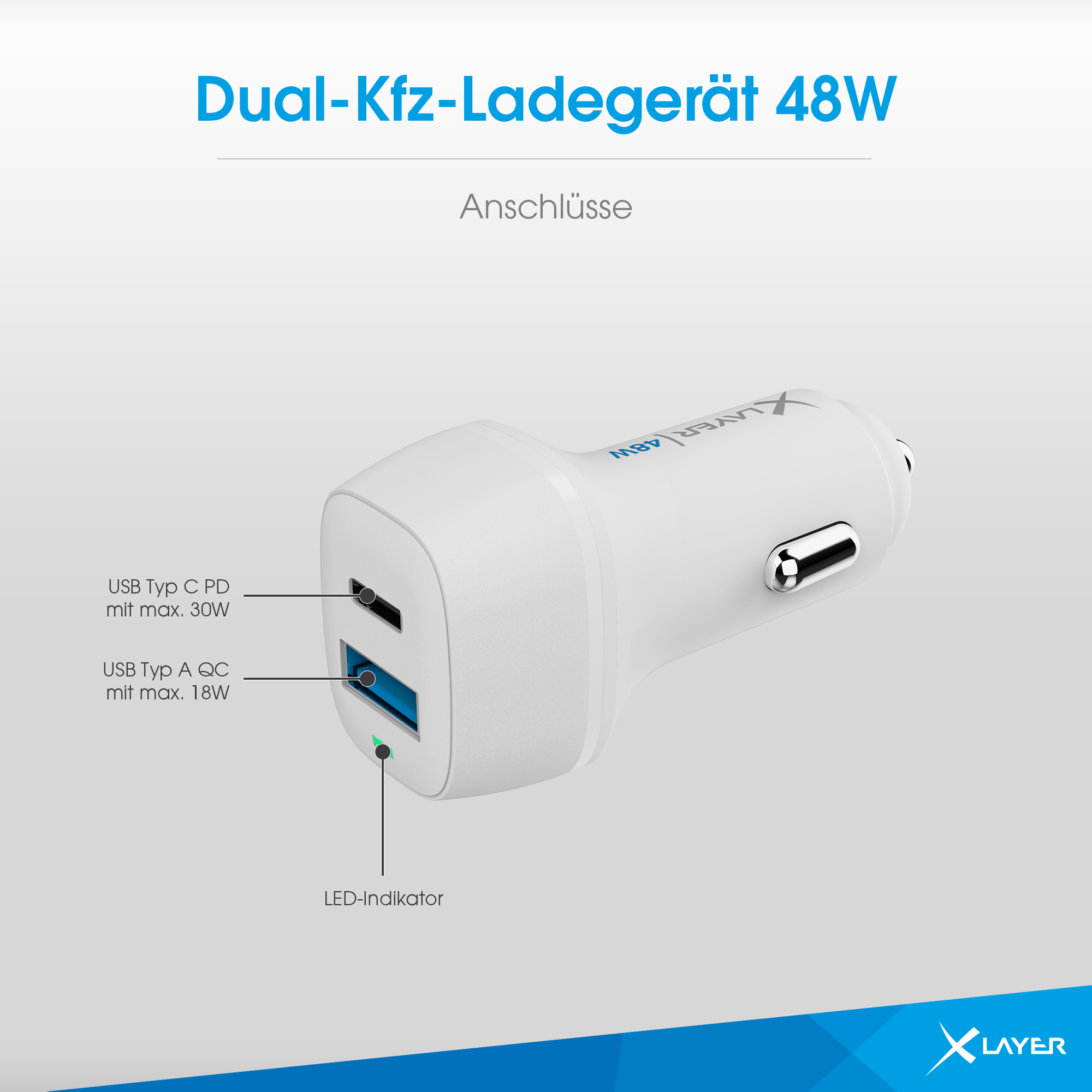 Weißes Autoladegerät. Hat USB-C- und USB-A-Anschlüsse. Textetiketten: USB Typ C PD, USB Typ A QC. Schwarze und blaue Details.