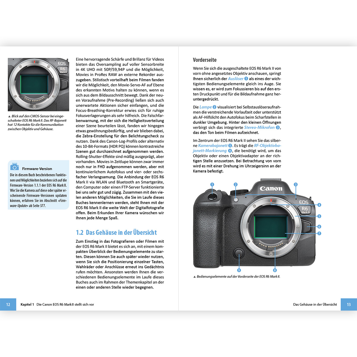Eine Magazinseite mit Text und Bildern, die sich auf die Canon EOS R6 Mark II Kamera beziehen. Weißer Hintergrund.