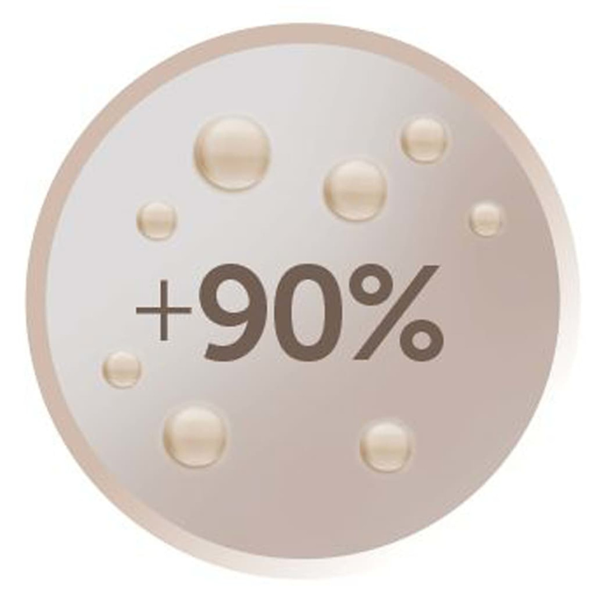 Okrągła grafika z tekstem '+90%' i małymi kroplami. Jasnobrązowy kolor.