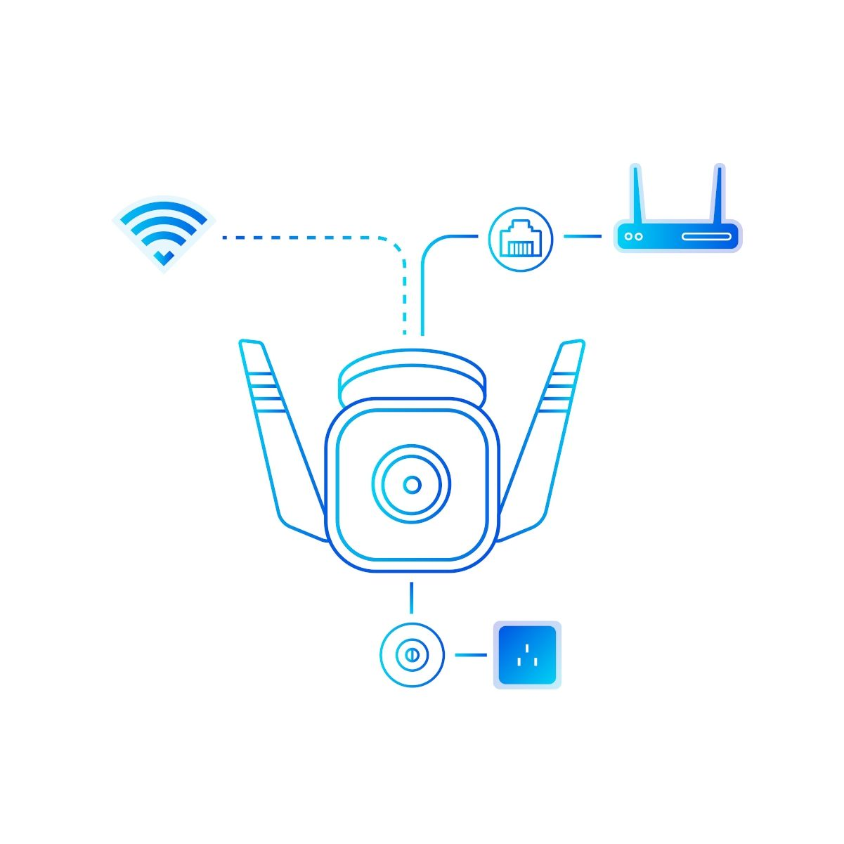Bir kamera ve yönlendiricinin diyagramı, Wi-Fi simgesine ve güç fişine bağlı.