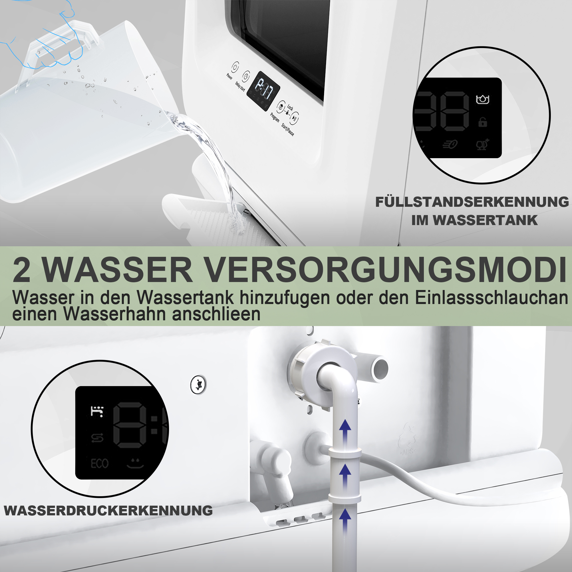 Diagramm, das zeigt, wie Wasser zu einem weißen Gerät hinzugefügt wird, mit Textanmerkungen auf Deutsch.