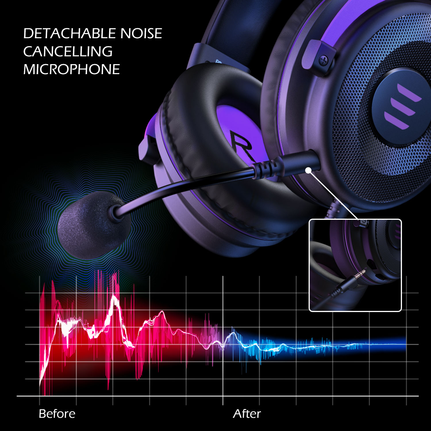 Headset Gaming EKSA-TRADE Mikrofon Purple mit Over-ear E900,