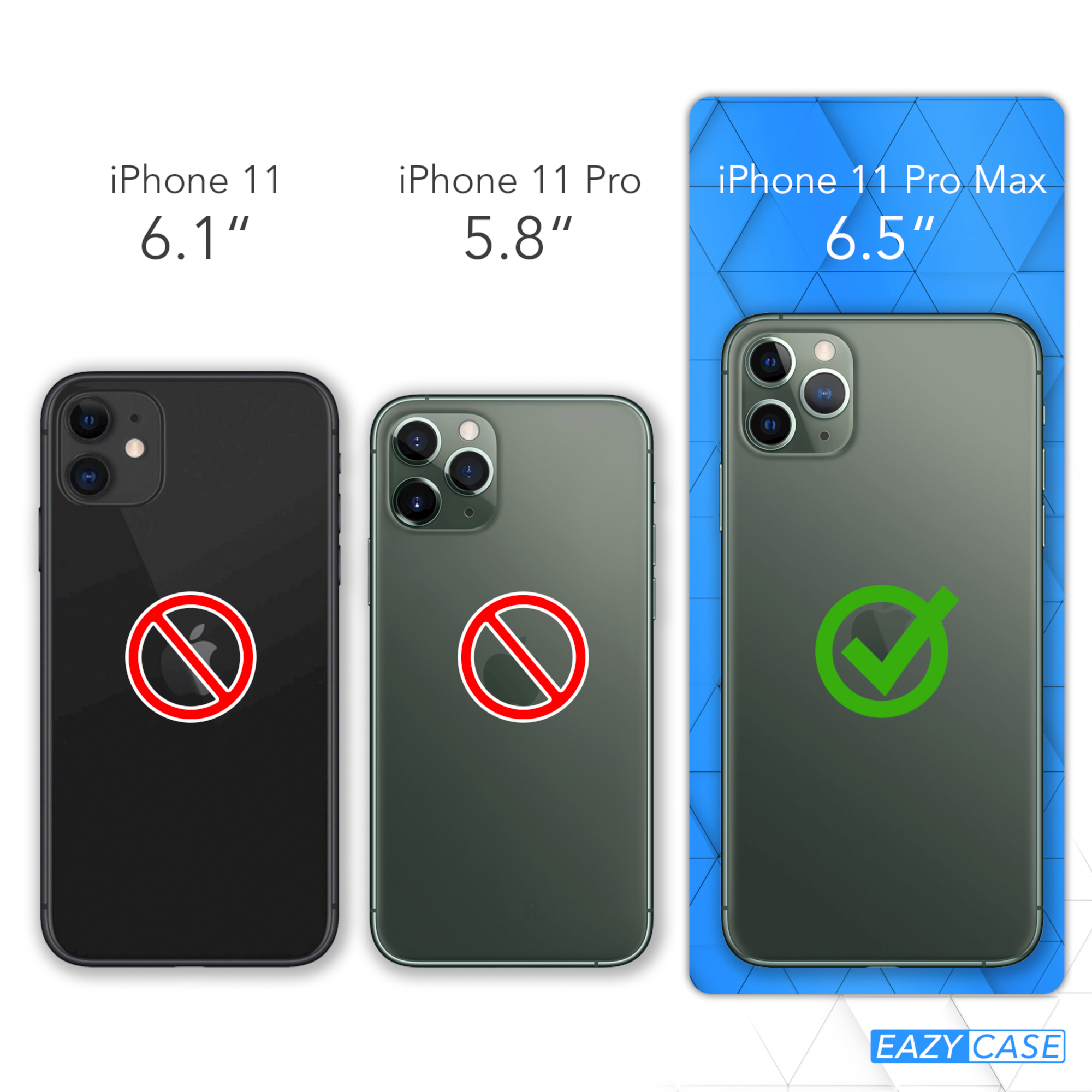 iPhone-Größenvergleich: iPhone 11 (rotes X), 11 Pro (rotes X) und 11 Pro Max (grünes Häkchen) vs. Eazy Case.