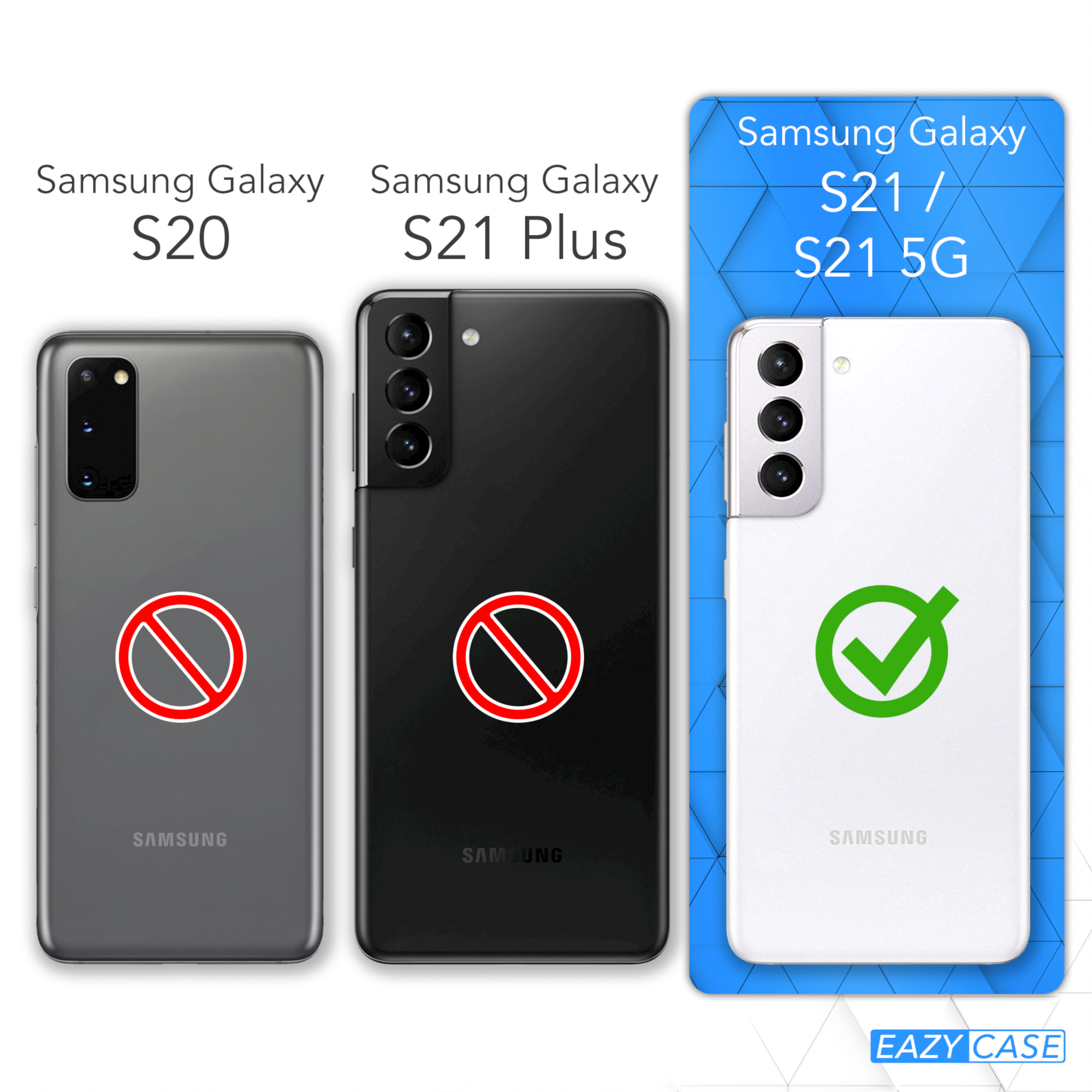 Drei Telefone: S20 grau mit rotem X, S21 Plus schwarz mit rotem X, S21 5G weiß mit grünem Haken.