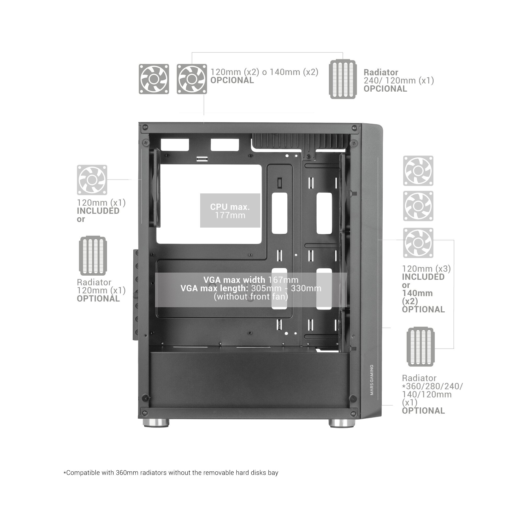 Widok wewnętrzny obudowy komputera z opcjami rozmieszczenia wentylatorów i chłodnicy.