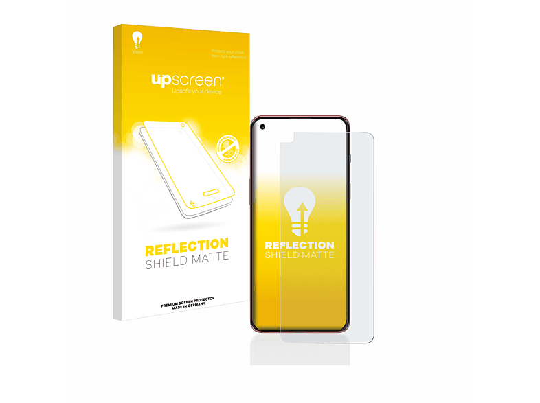 2 5G) UPSCREEN entspiegelt Nord matte Schutzfolie(für OnePlus