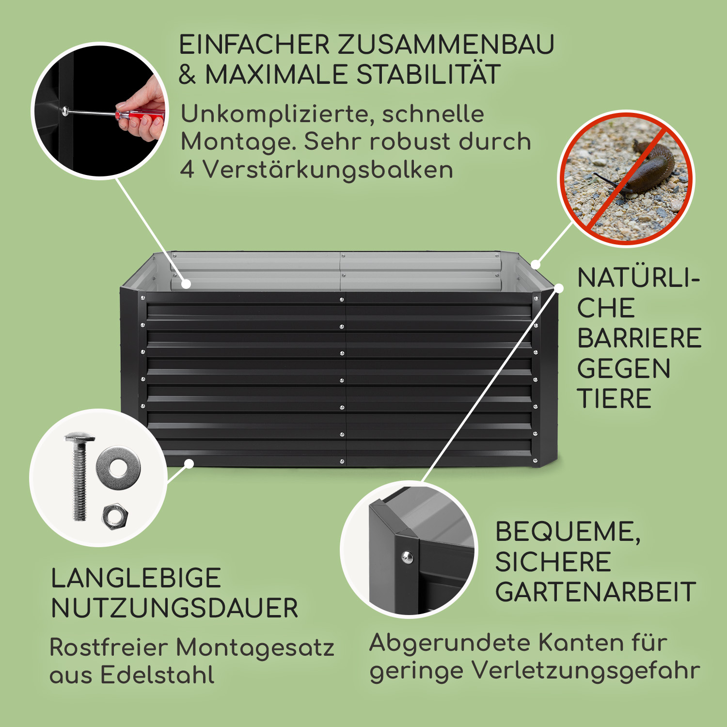 Schwarzes Hochbeet mit weißen Textanmerkungen, die Merkmale vor einem natürlichen Hintergrund zeigen.