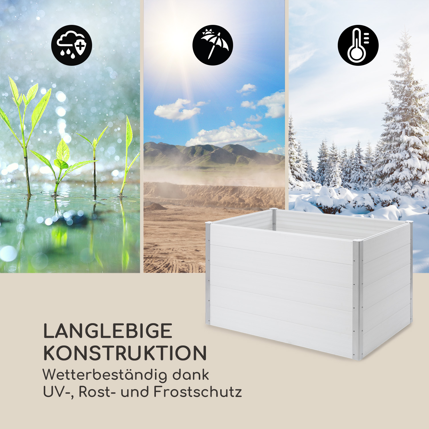 Weiße Pflanzkasten mit drei Bildern: Regen, Sonne und Schnee. Text: Langlebige Konstruktion, UV-, Rost- und Frostschutz.