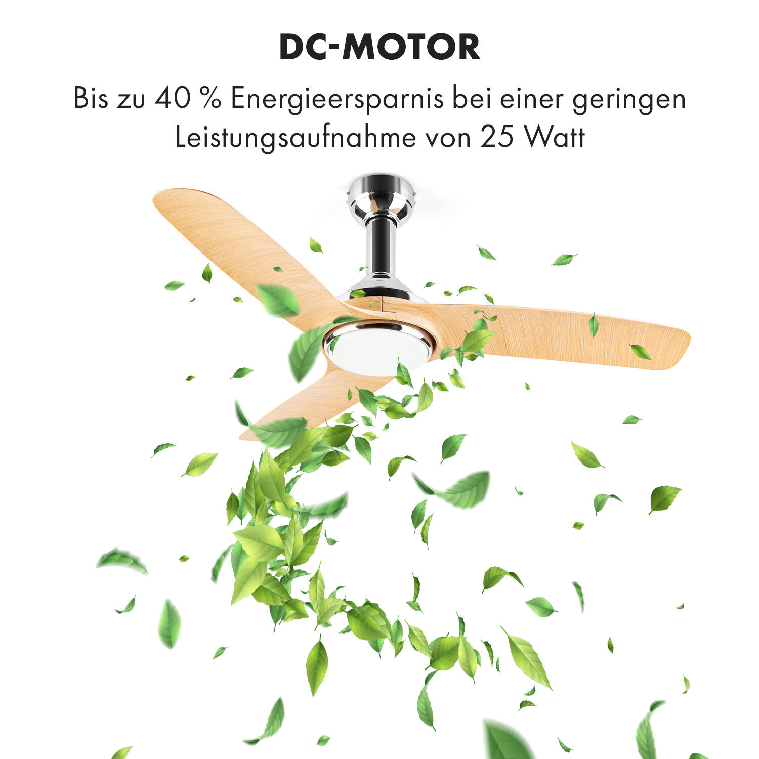 Ventilatore a soffitto con pale in legno e foglie verdi. Testo sul risparmio energetico.