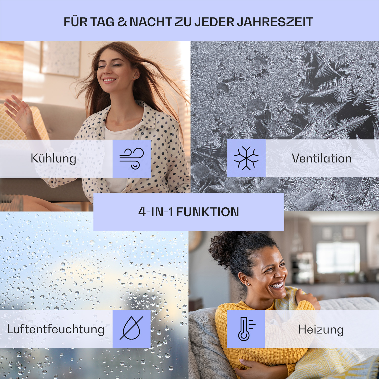 Vier Bilder, die Folgendes darstellen: Kühlung, Belüftung, Befeuchtung und Heizung, unter dem Text '4-IN-1 FUNKTION'.